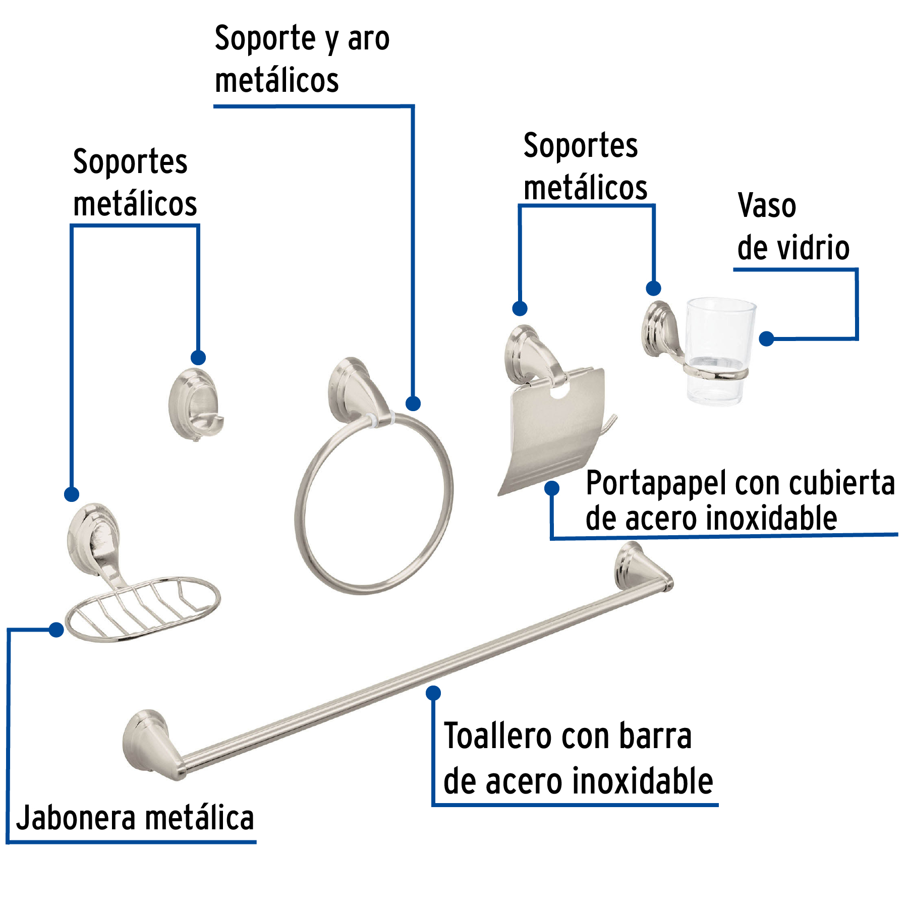 Jgo de acc p/baño con jabonera rejilla, satín,6 pzas, Aqua
