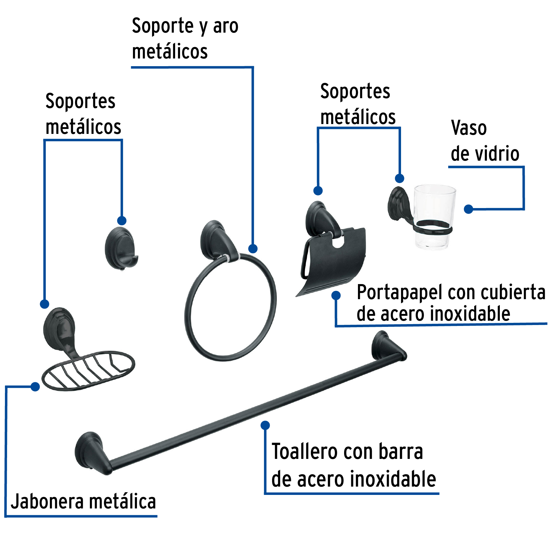 Jgo de acc p/baño con jabonera rejilla, negro,6 pzas, Aqua