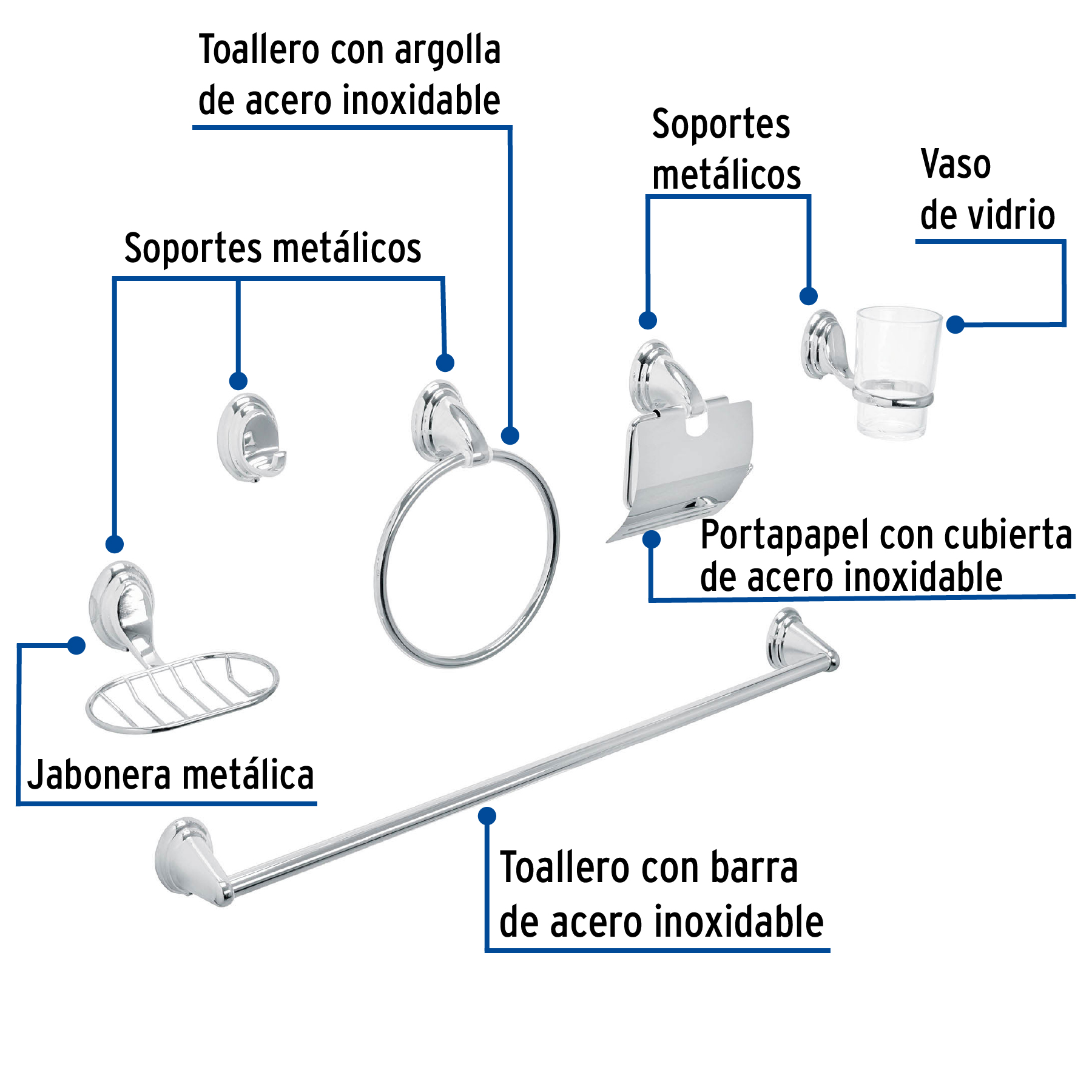 Jgo de acc p/baño con jabonera rejilla, cromo, 6 pzas, Aqua