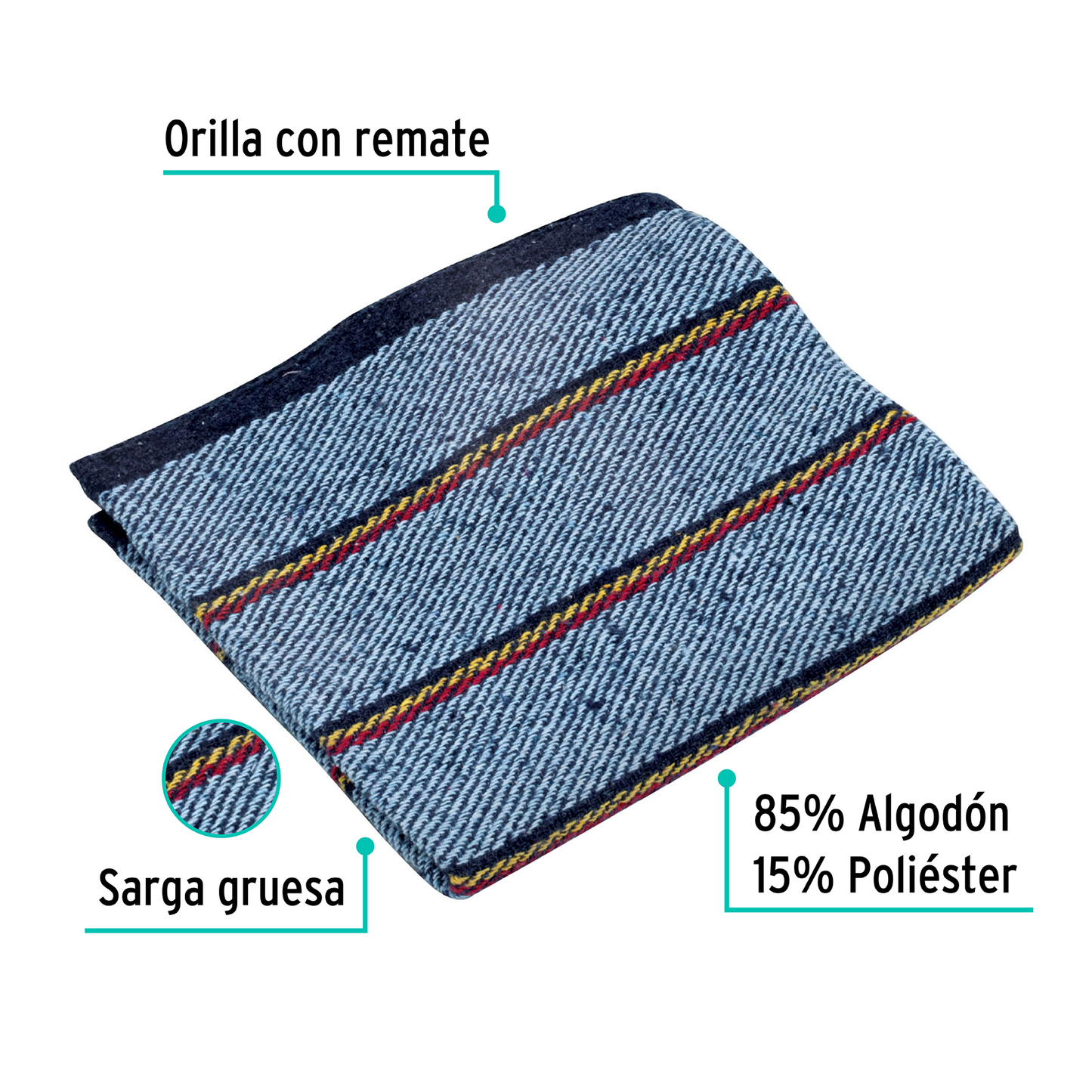 Jerga sarga gruesa de 1 m x 48 cm, azul