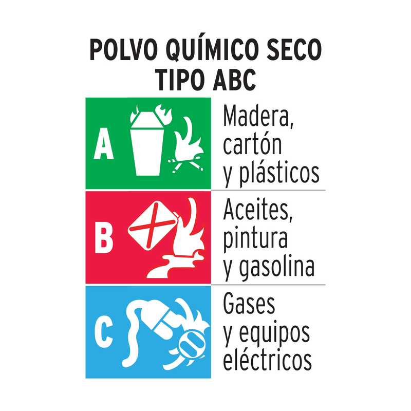 Extintor no recargable 300 g, polvo tipo ABC