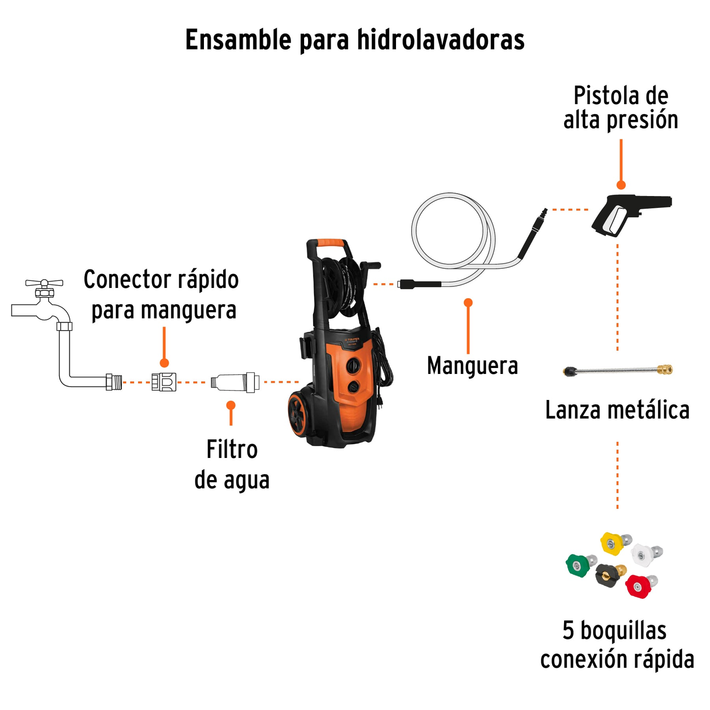 Hidrolavadora eléctrica,2000 PSI, motor de inducción, Expert