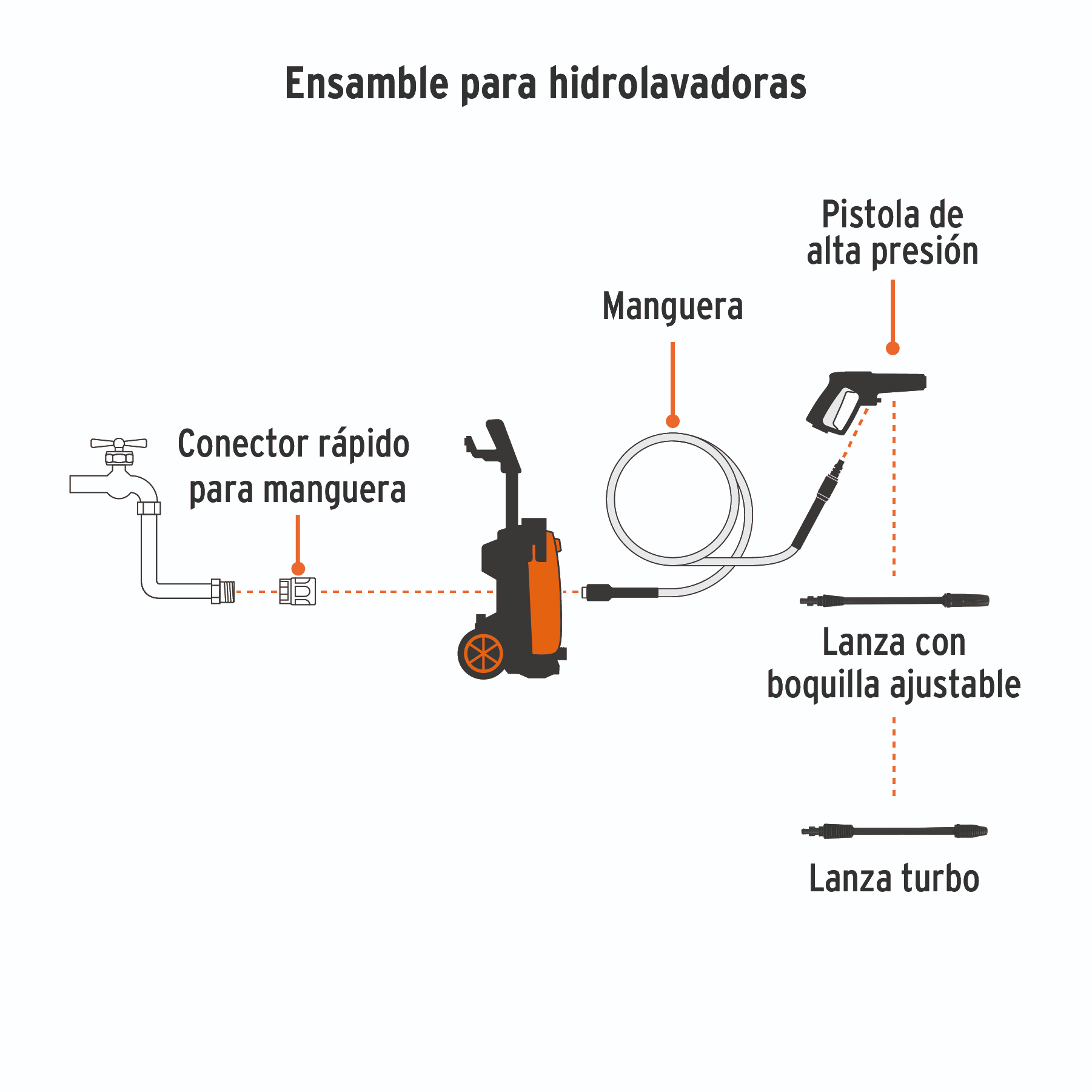 Hidrolavadora eléctrica 2000