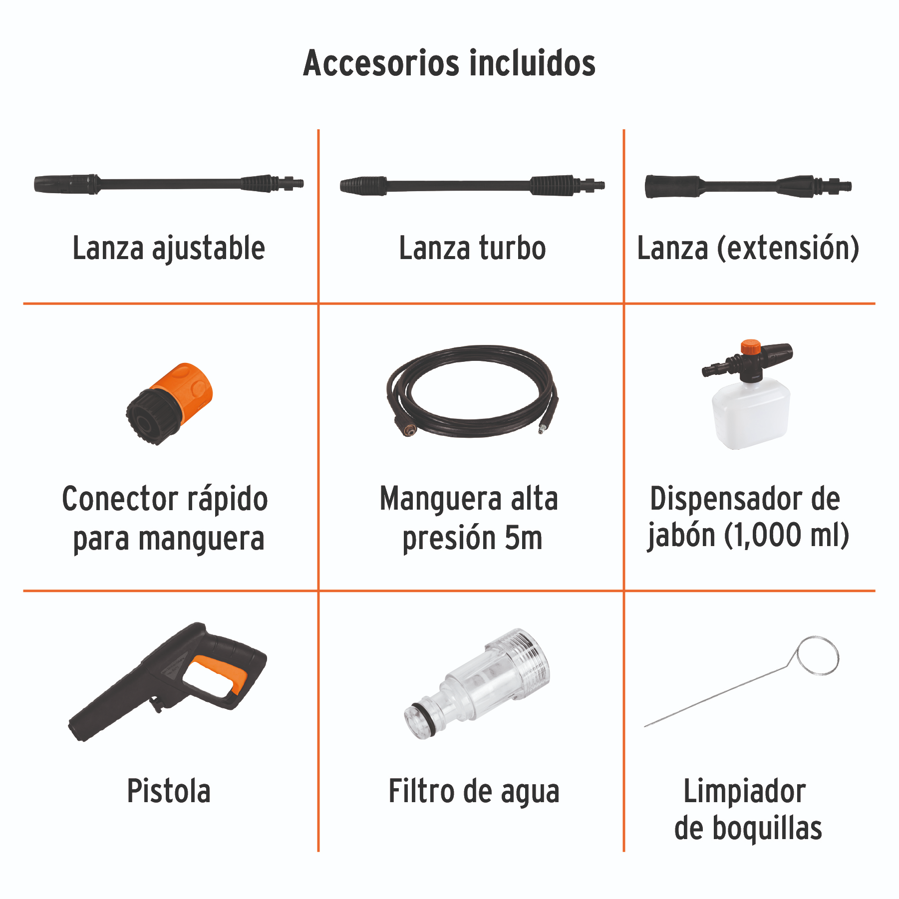 Hidrolavadora eléctrica 1500 P