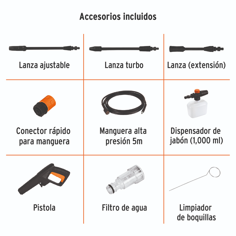 Hidrolavadora eléctrica 1500 P