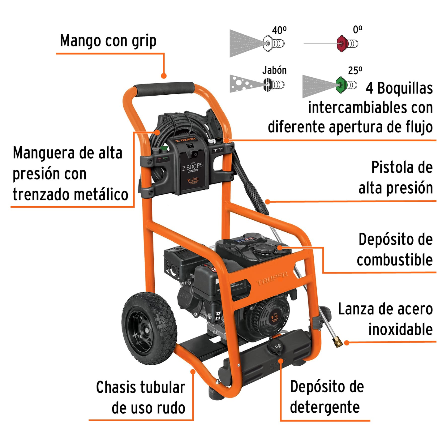 Hidrolavadora con motor a gasolina, 2,800 PSI SUSTITUTO 12909