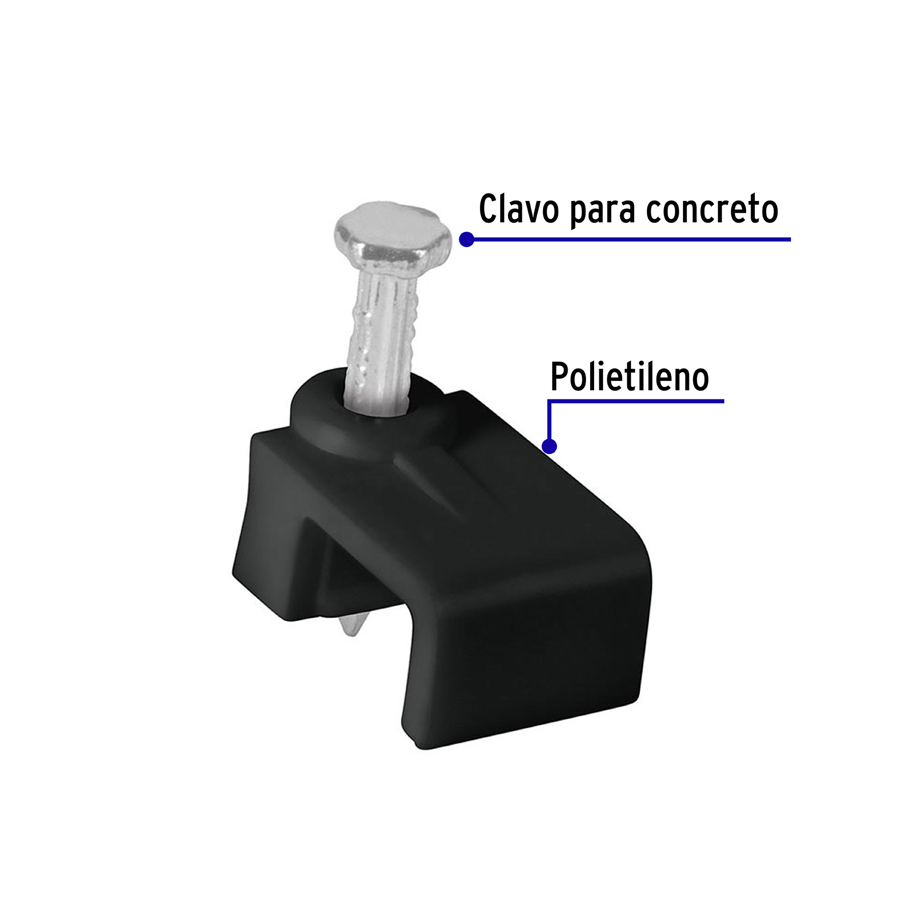 GRAPA PARA CABLE PLANO  5 x 8.5 mm, negra, bolsa 20 pzas