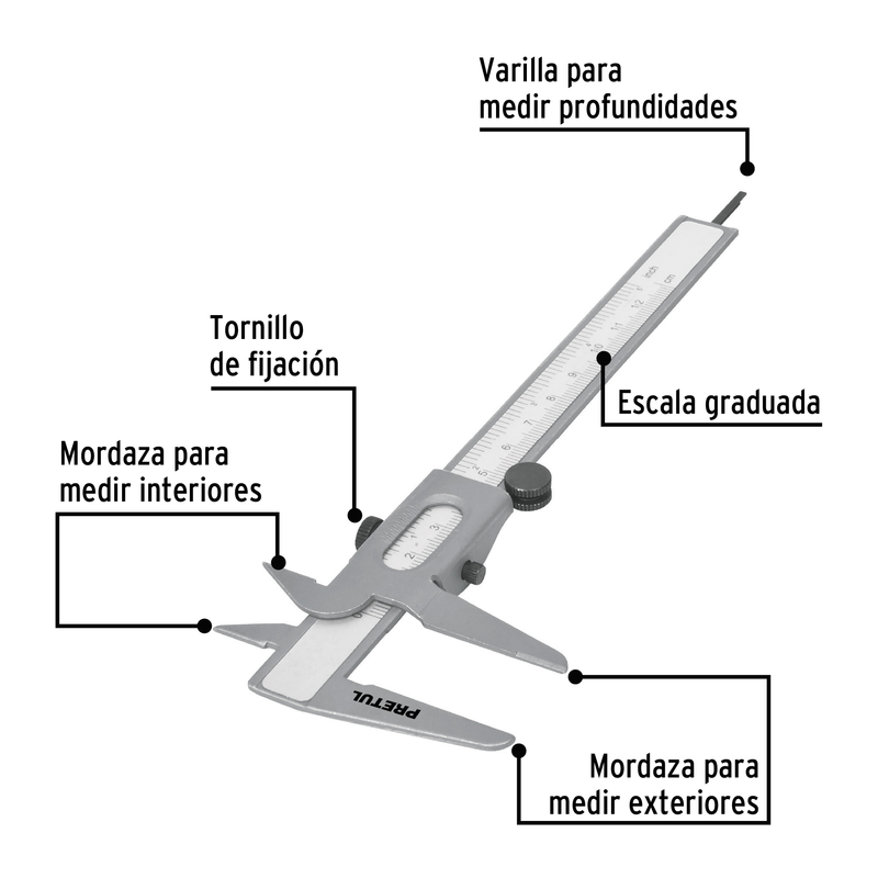 Vernier de 5", pretul
