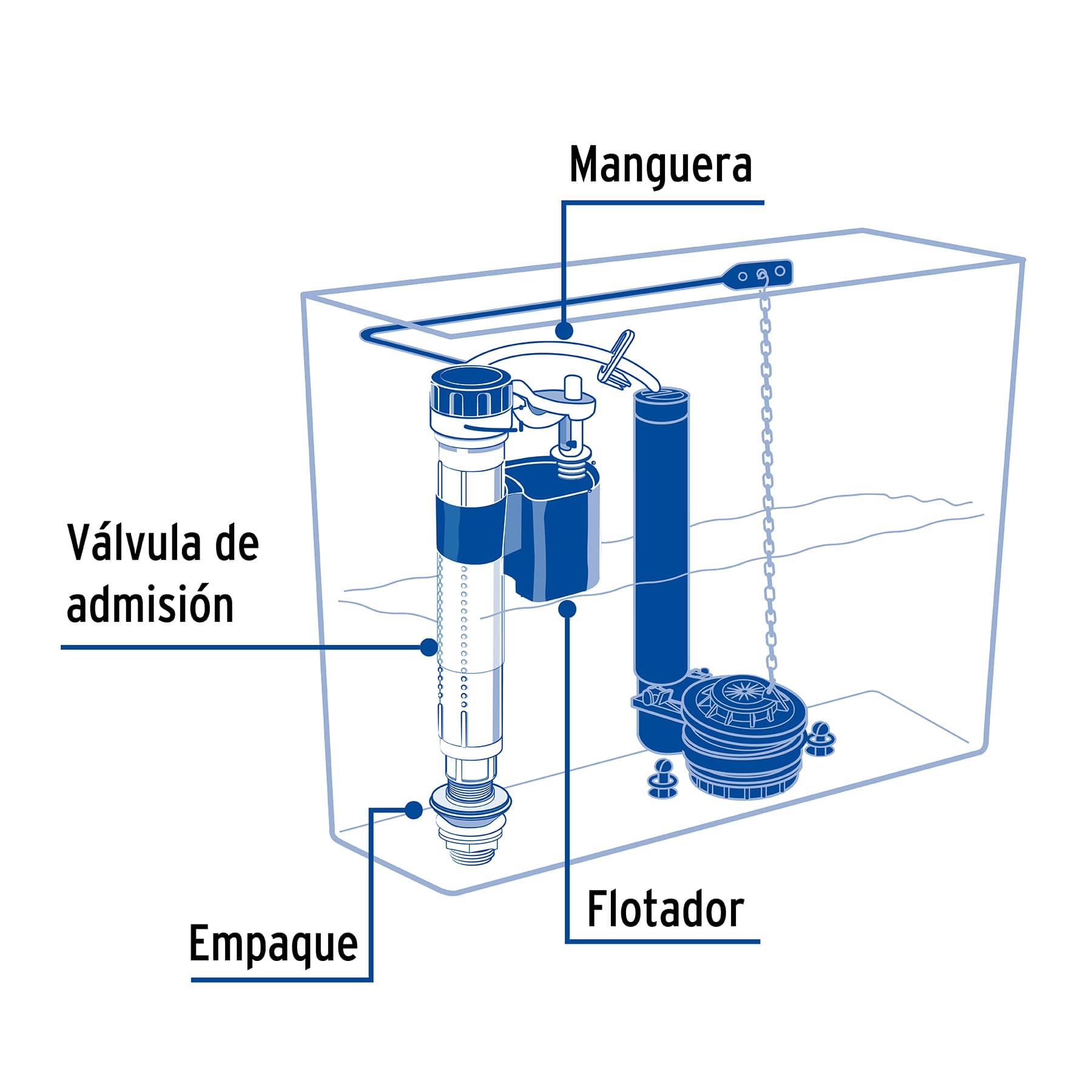 Válvula de llenado, ajustable, de plástico para tanque bajo sustituto 46285