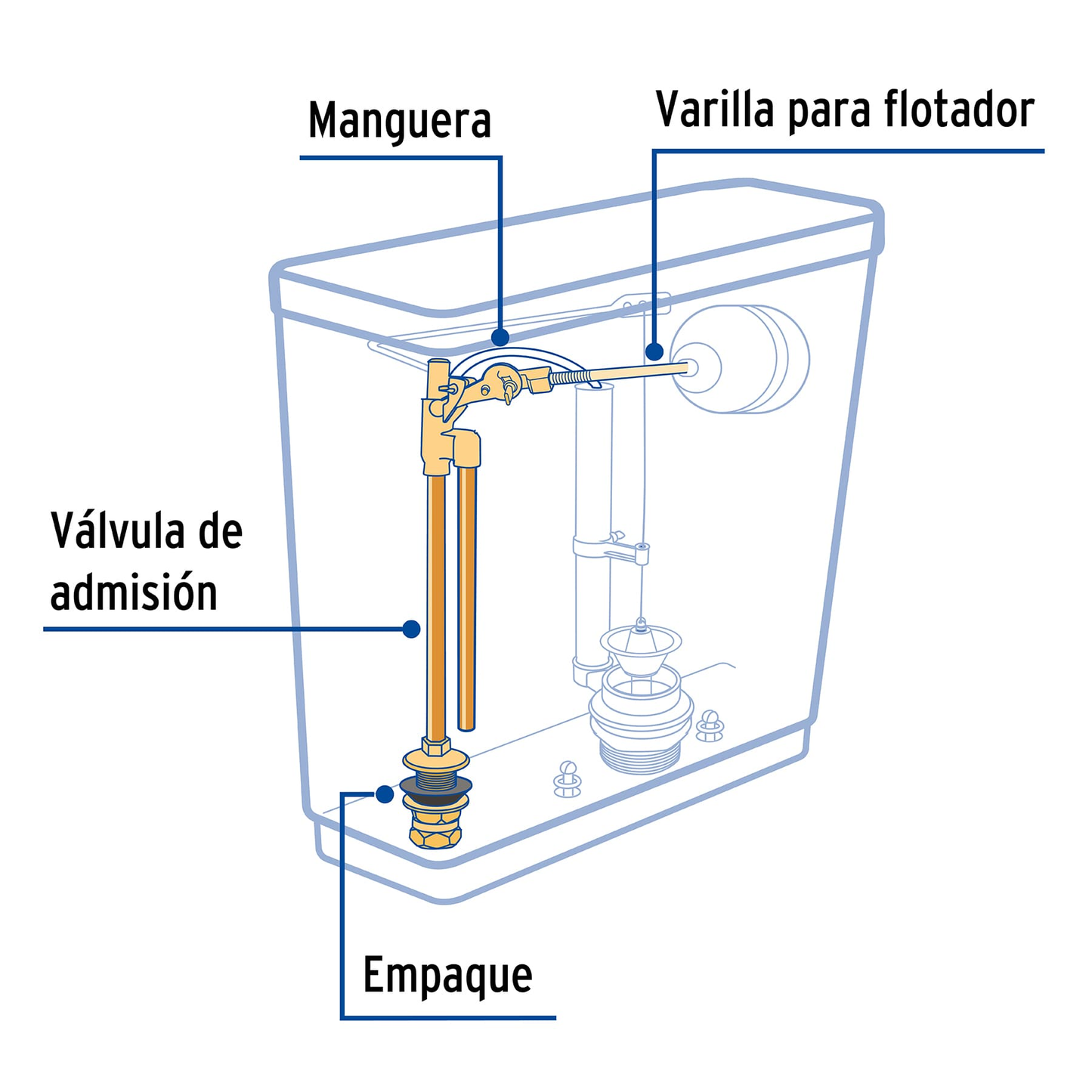 Válvula de llenado de latón para tanque bajo