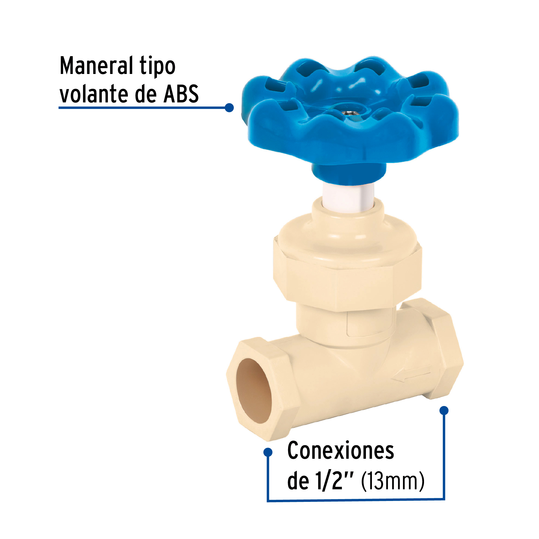 Válvula de globo de CPVC (13 mm) 1/2" 