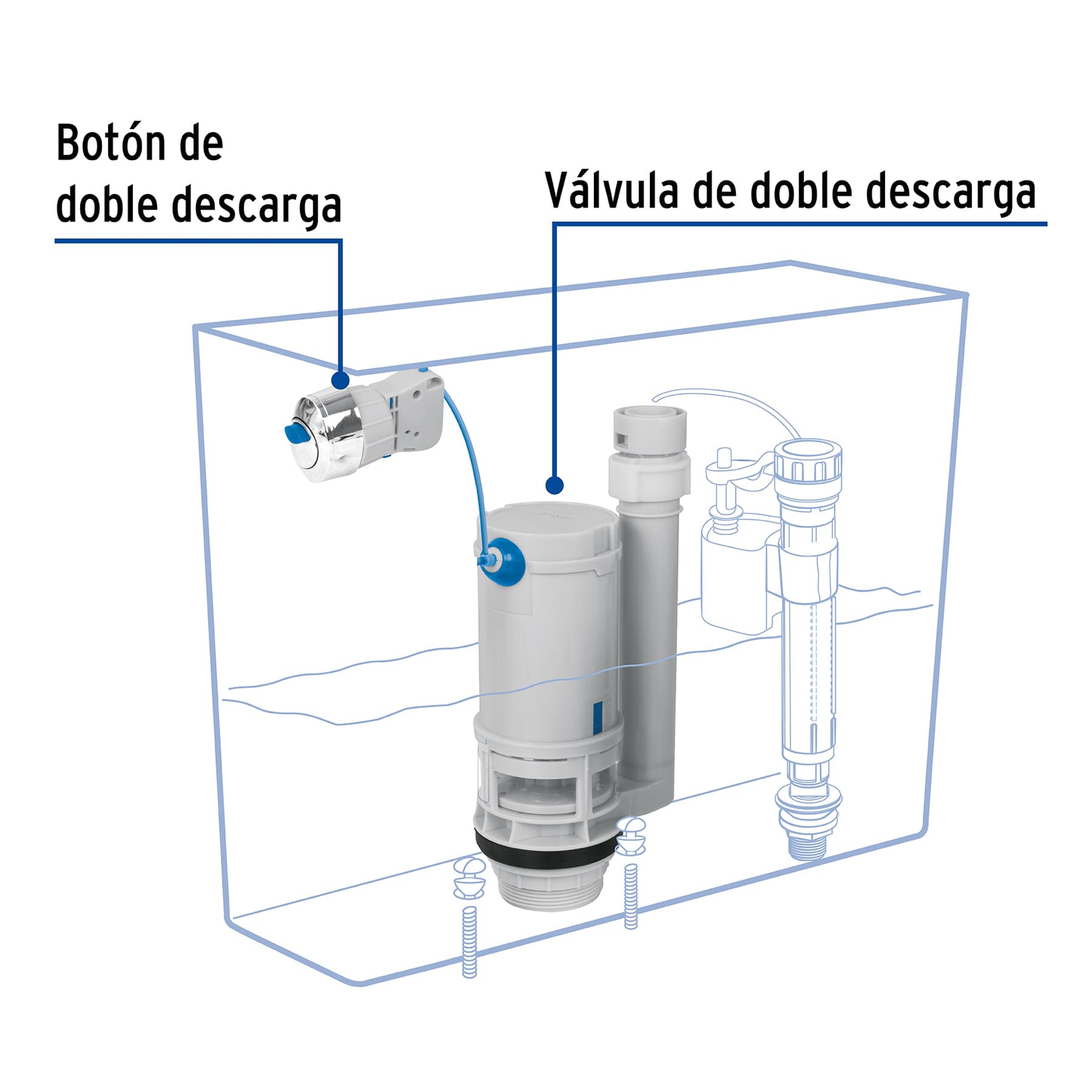Válvula de descarga, sistema dual para tanque bajo