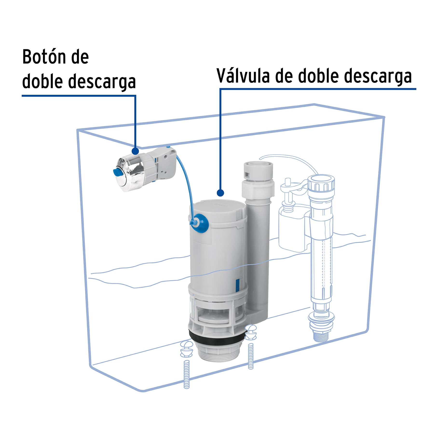 Válvula de descarga, sistema dual para tanque bajo