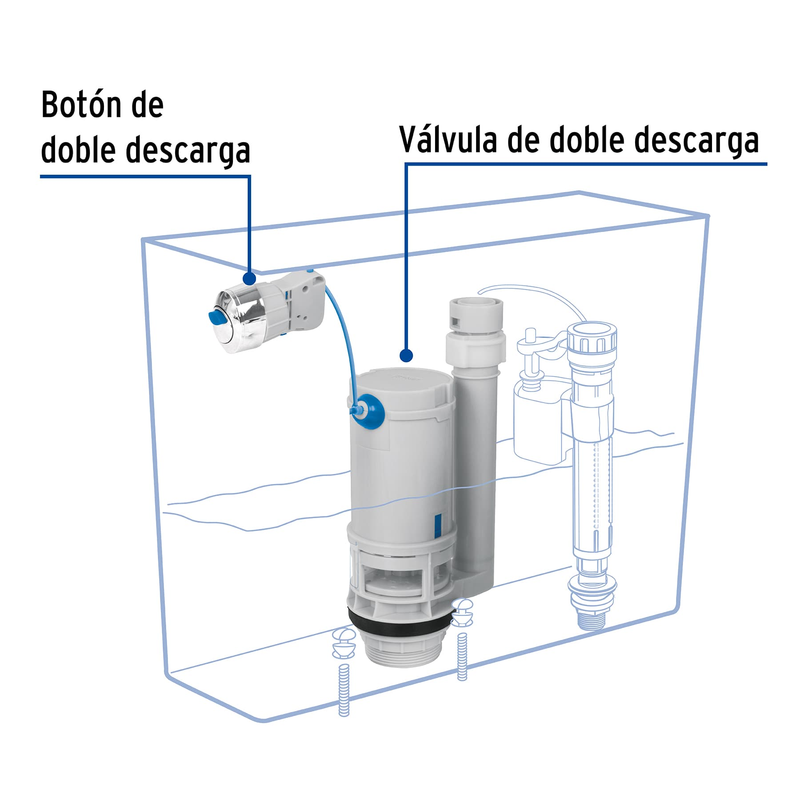 Válvula de descarga, sistema dual para tanque bajo