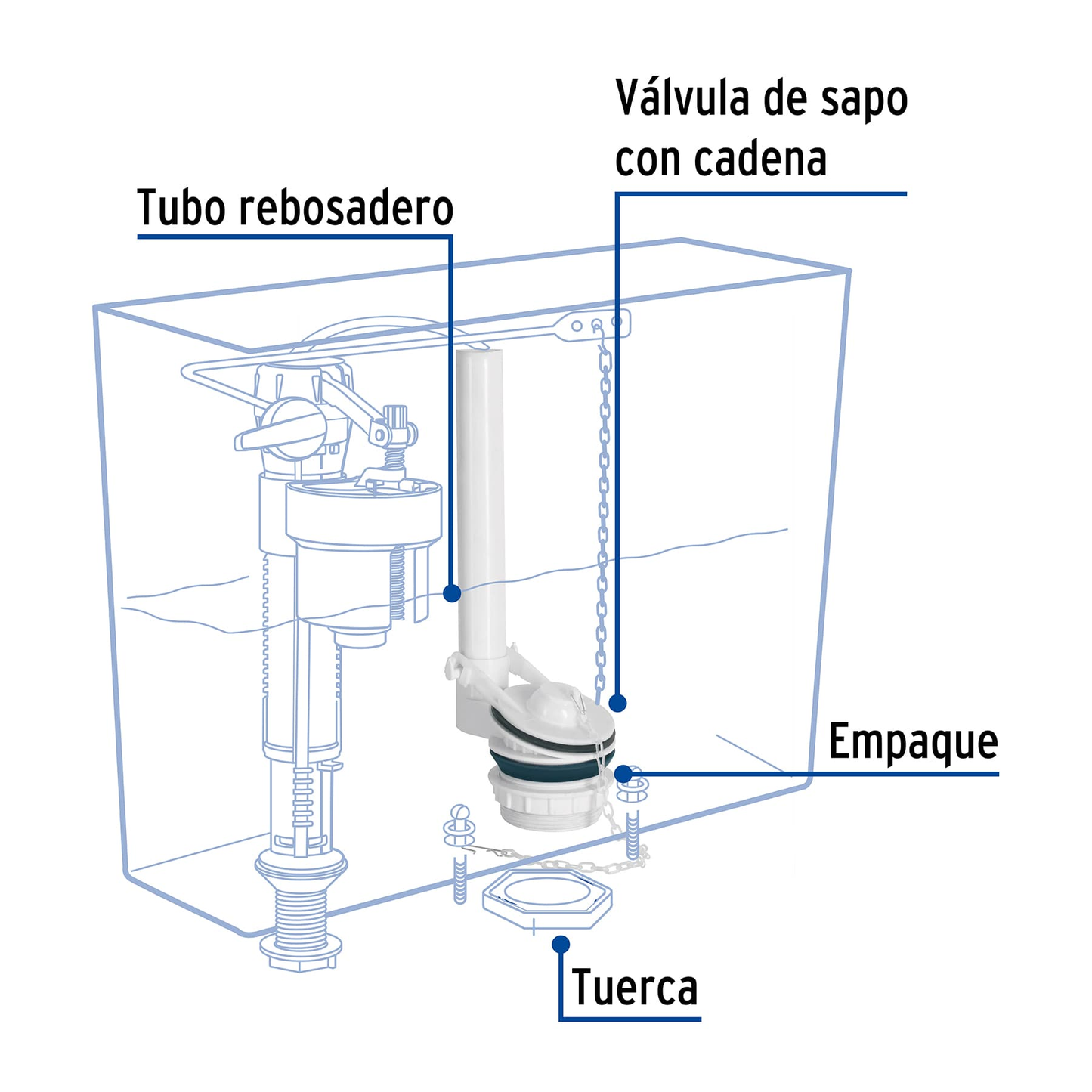 Válvula de descarga de plástico para tanque bajo