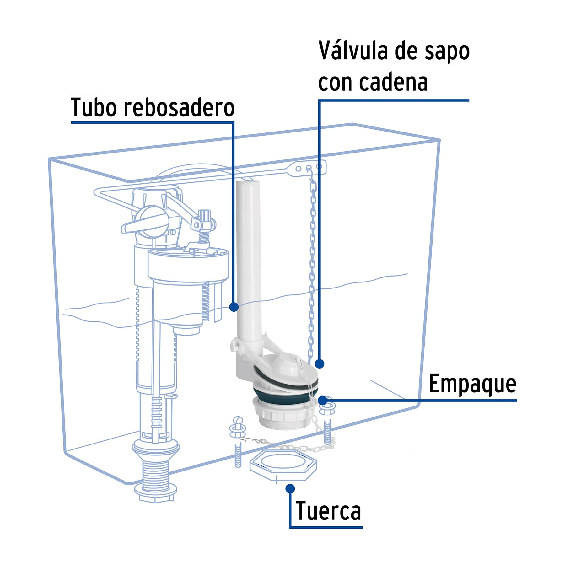 Válvula de descarga de plástico para tanque bajo