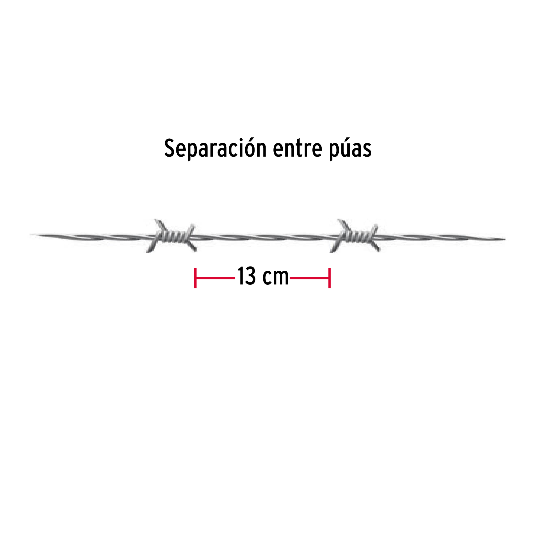 Alambre de púas, calibre 12.5, rollo de 30 Kg.