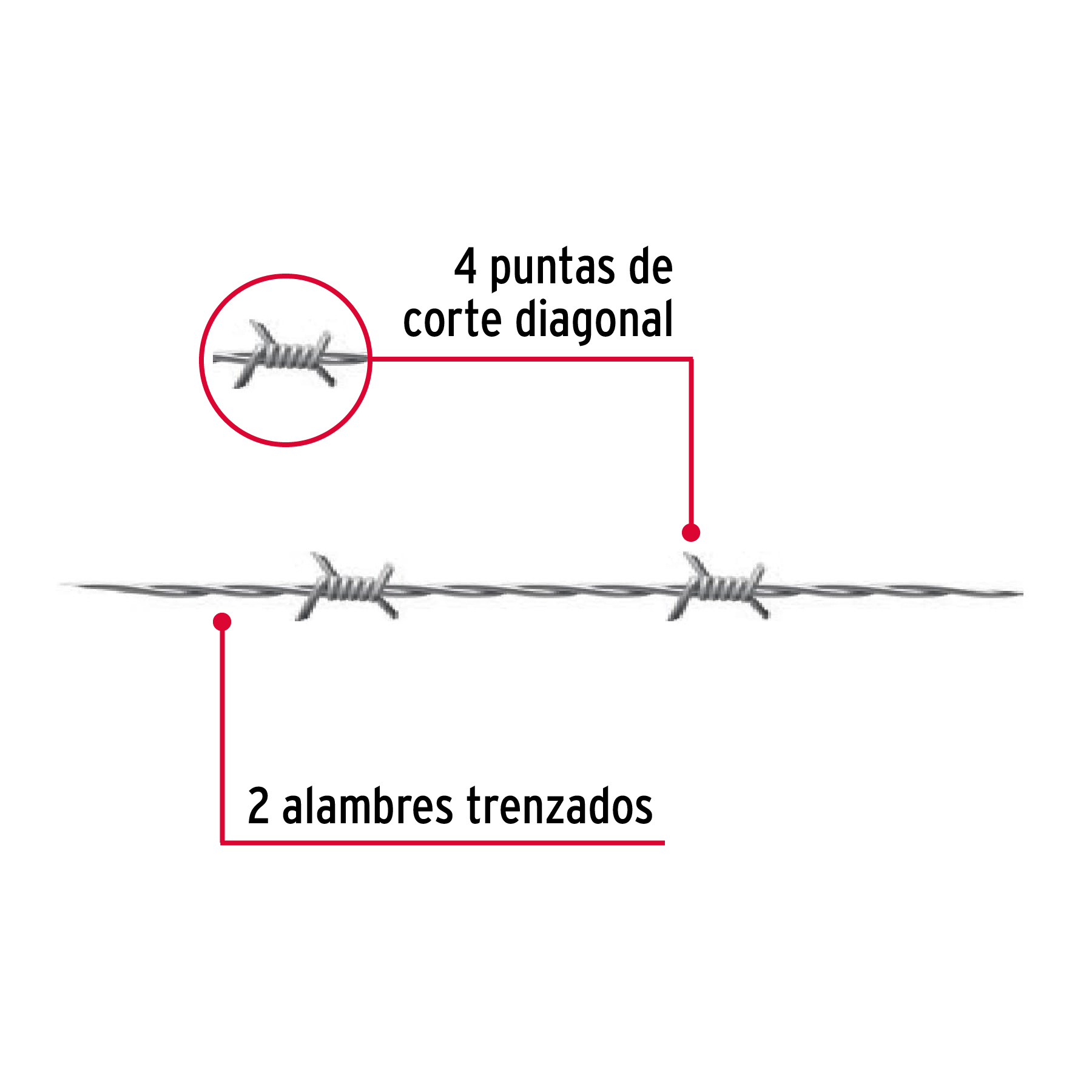 Alambre de púas, calibre 15, rollo de 100m.