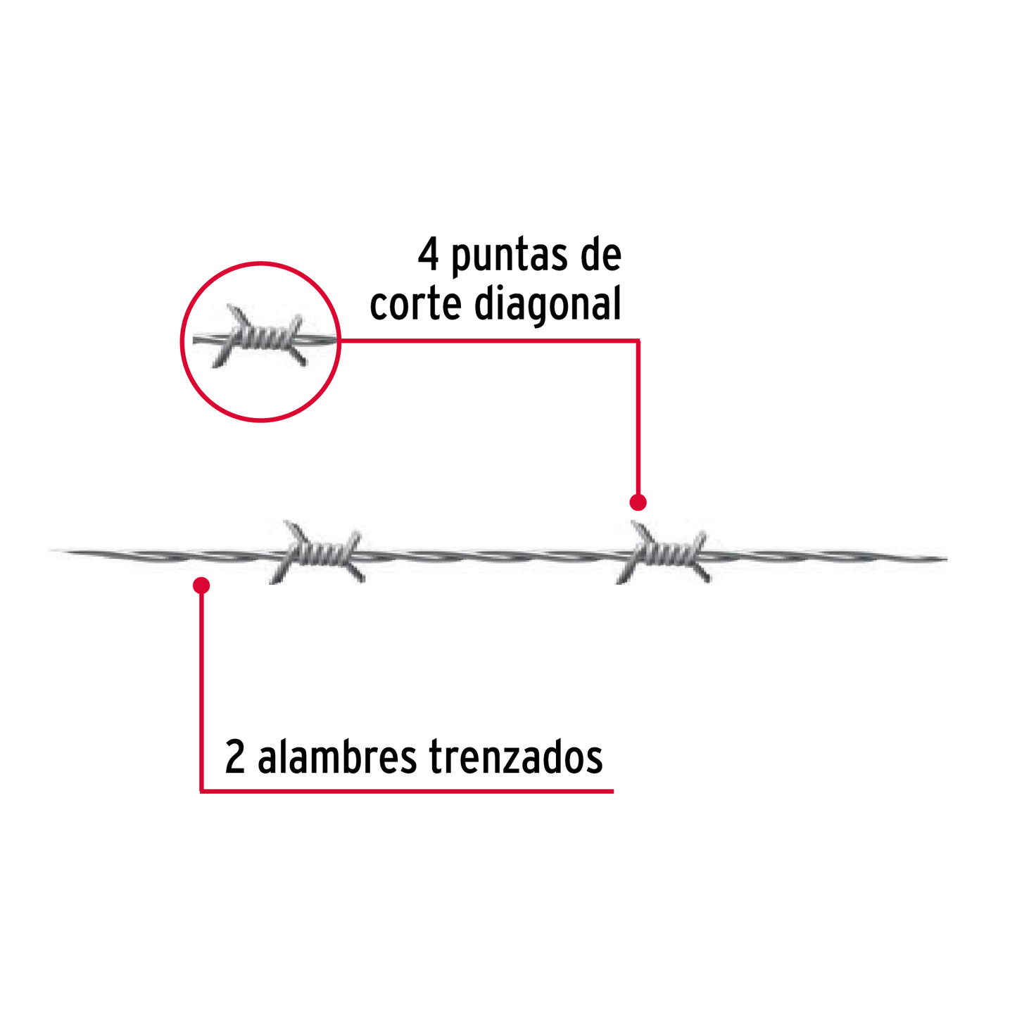 Alambre de púas, calibre 15.5, rollo de 360 m.