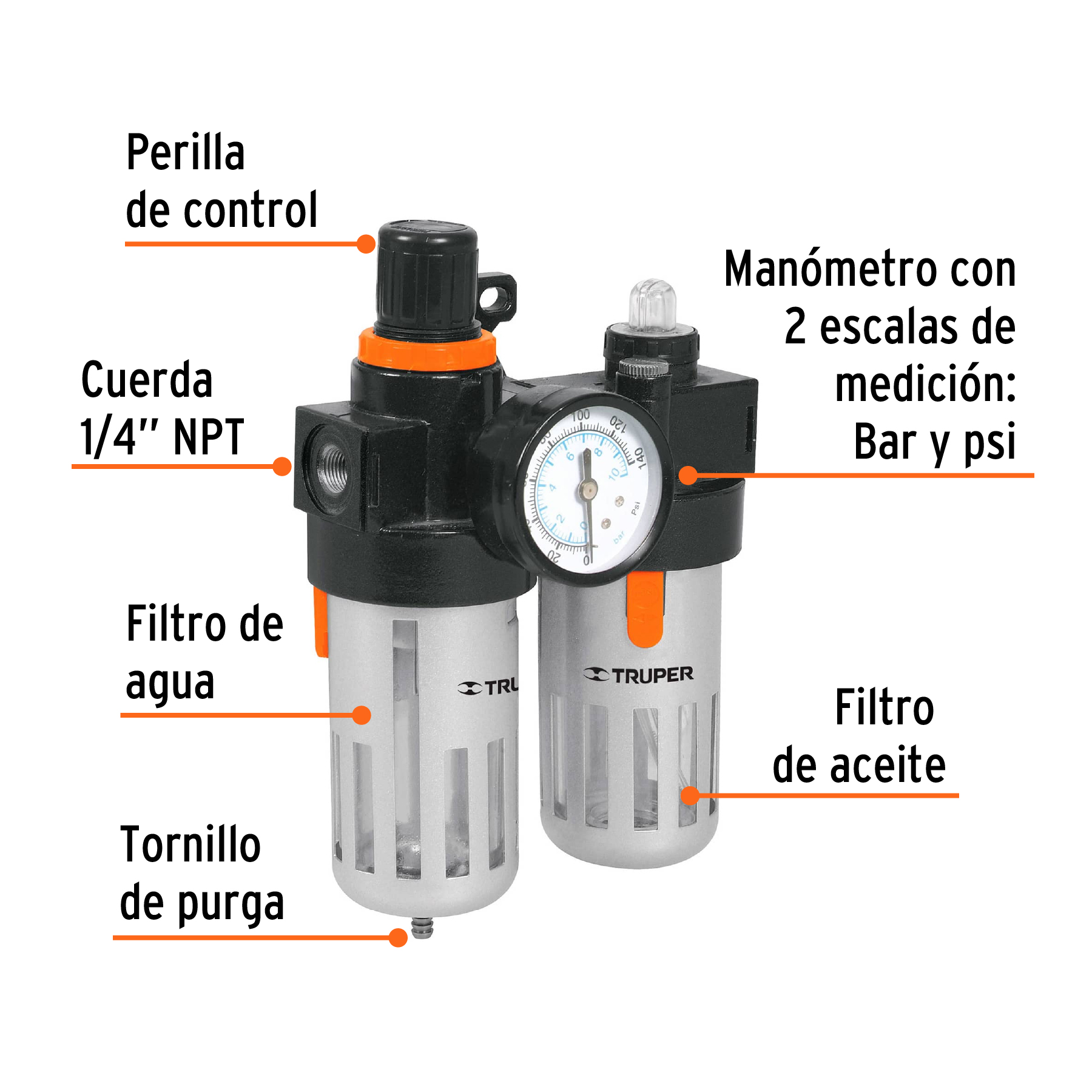 Unidad de limpieza y lubricación, cuerda 1/4 npt