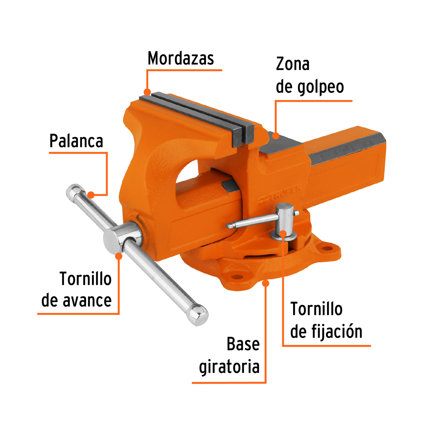 Tornillos de banco tipo Europeo, hierro nodular, 5"