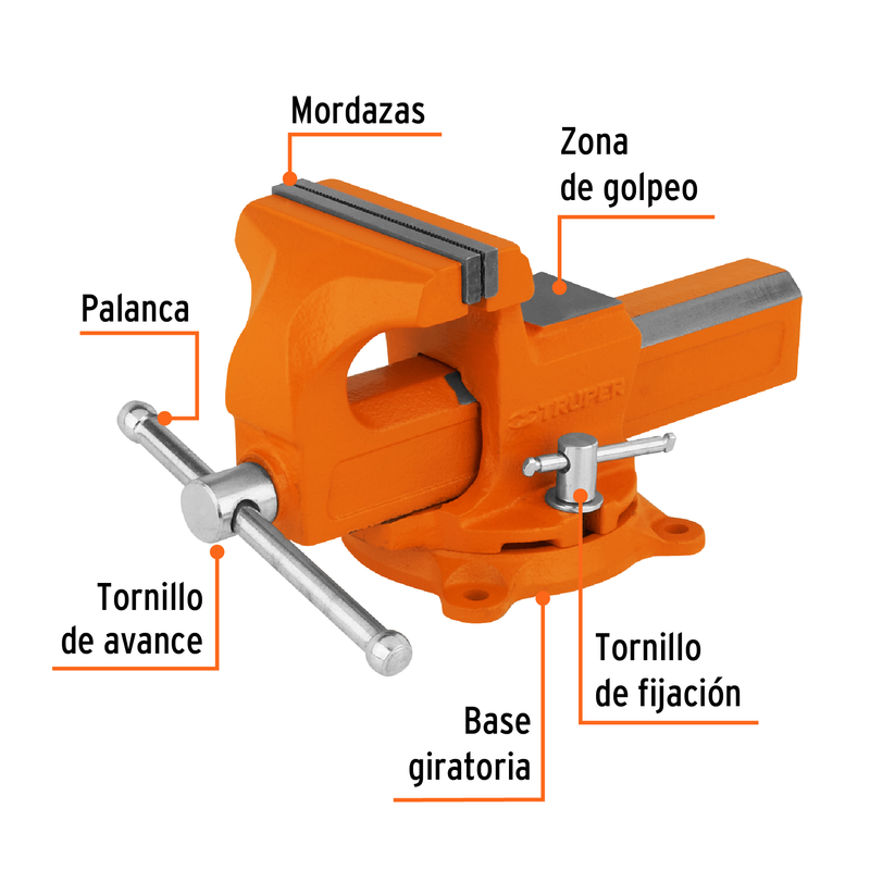 Tornillos de banco tipo Europeo, hierro nodular, 4"