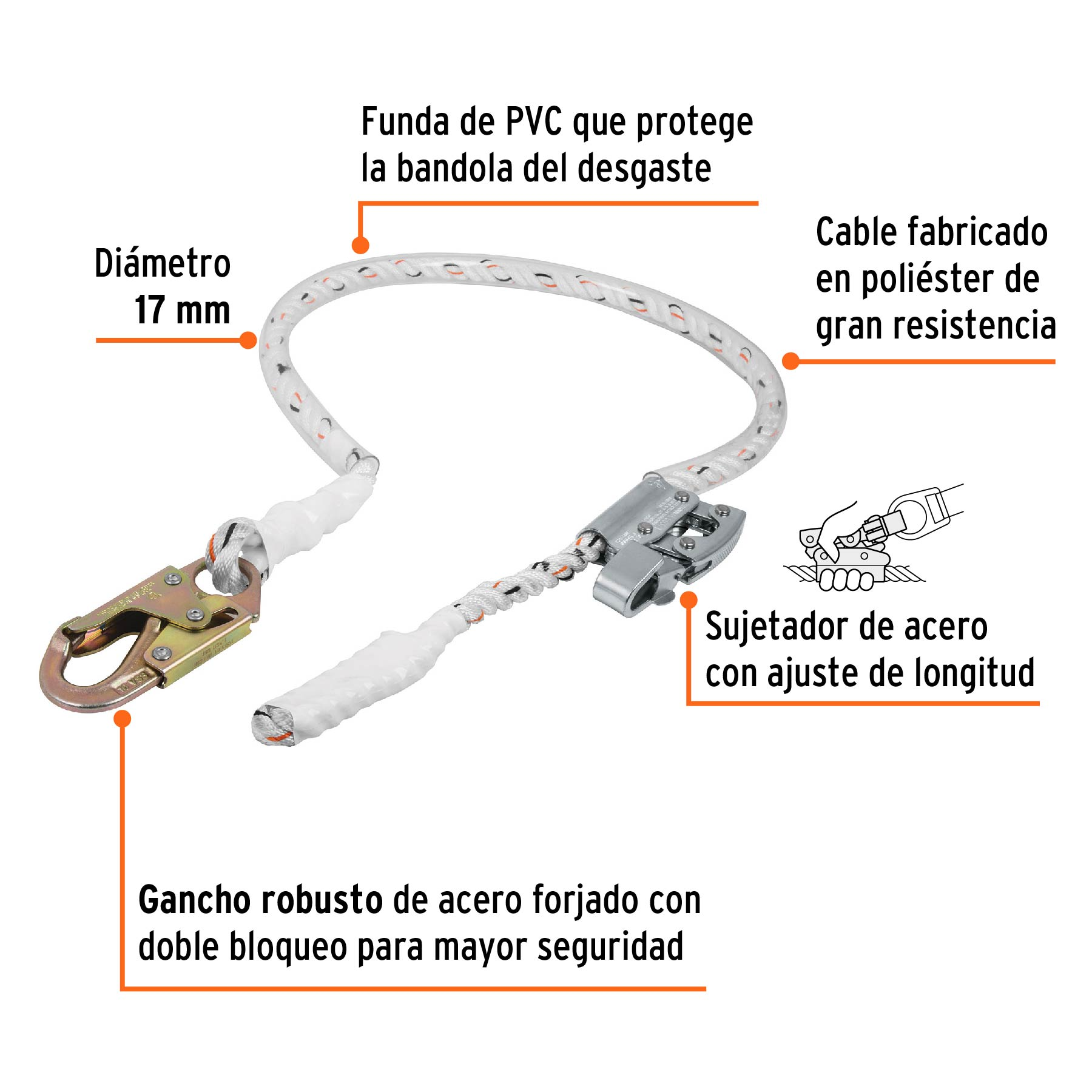 Bandola de posicionamiento, 1.7 m