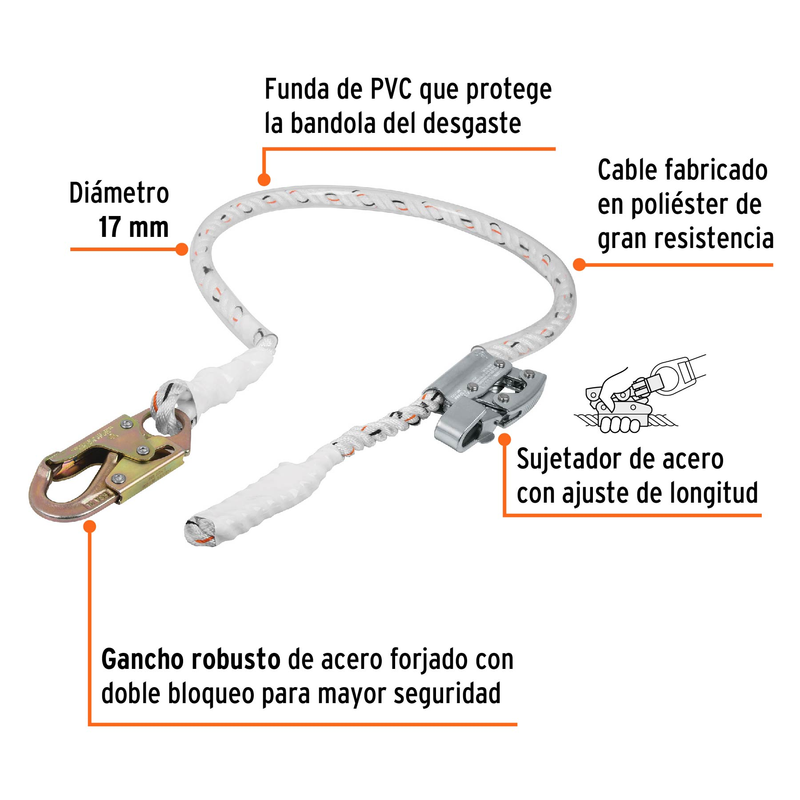 Bandola de posicionamiento, 1.7 m