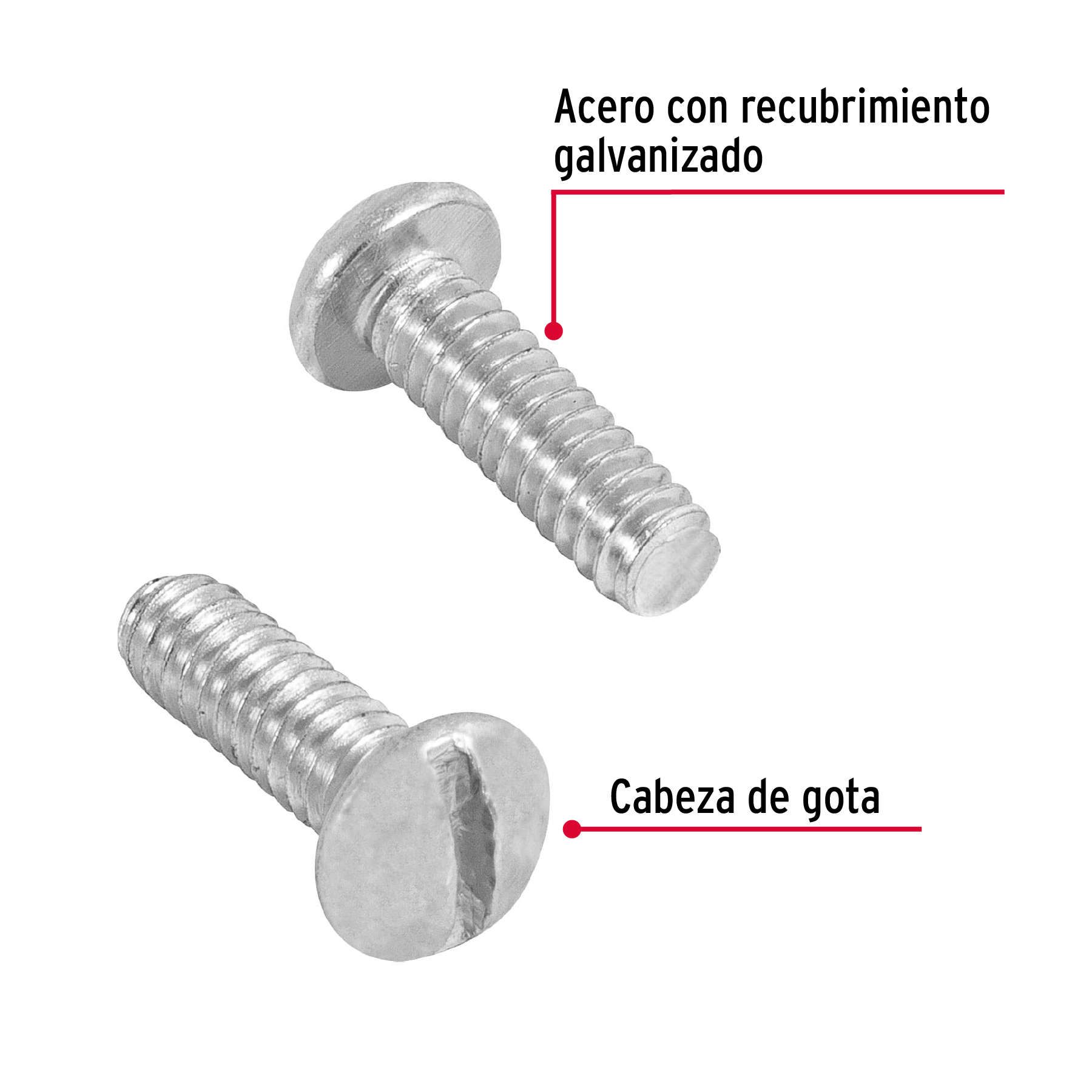 Tornillo acero galvanizado tipo estufa 3/16x5/8", 250 pzas