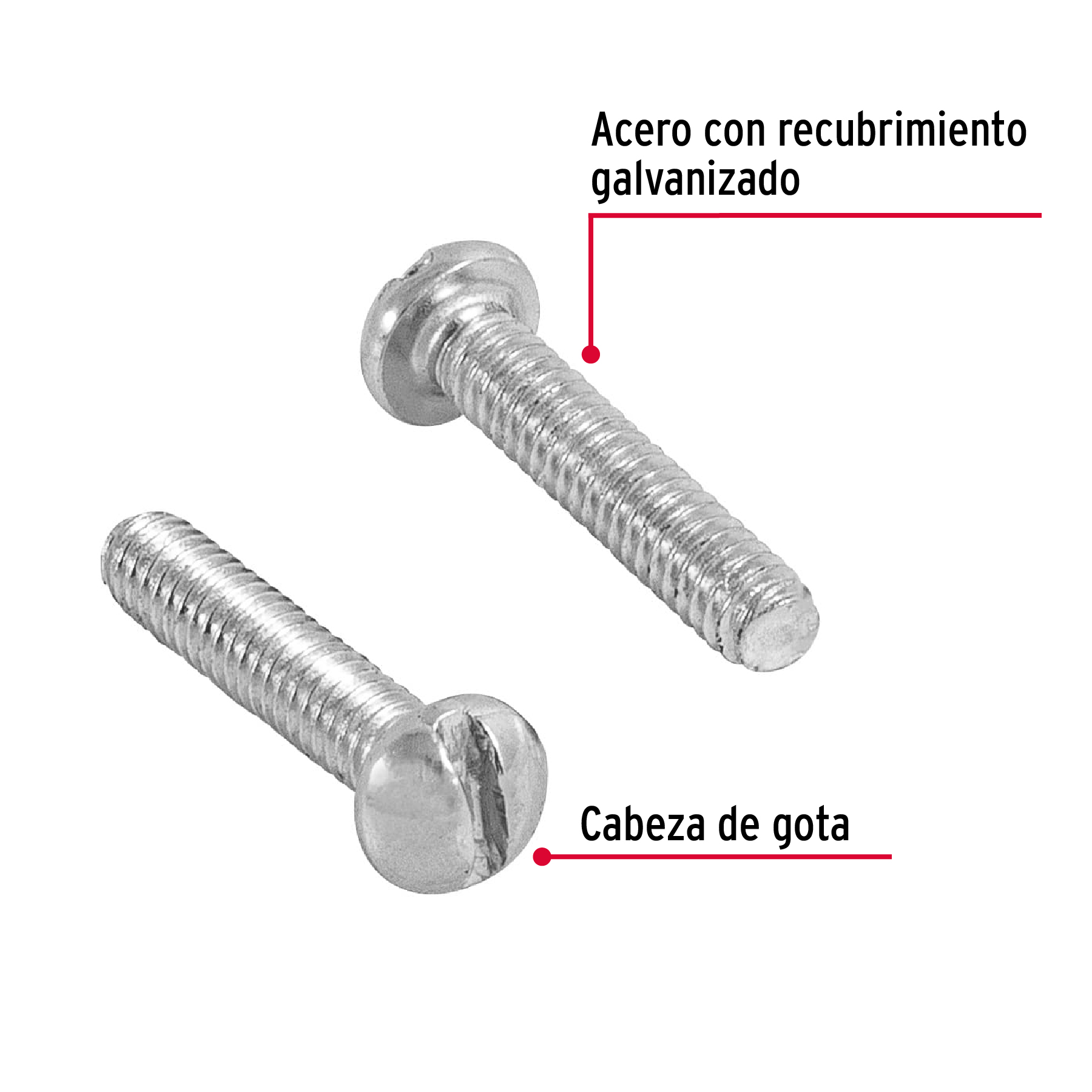 Tornillo acero galvanizado tipo estufa 1/8x5/8", 600 pzas