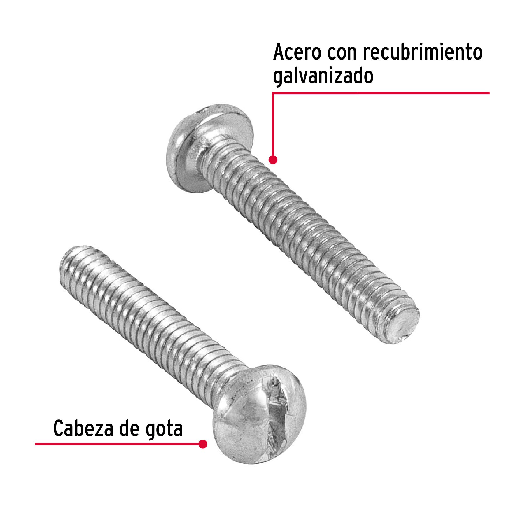 Tornillo acero galvanizado tipo estufa 1/8x3/4", 500 pzas