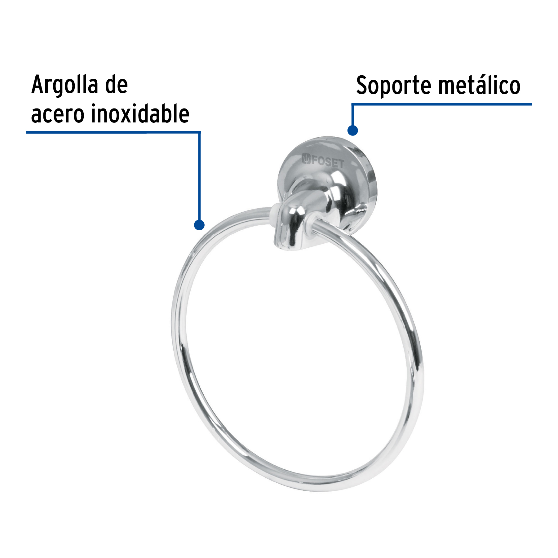 Toallero de argolla, línea Aqua