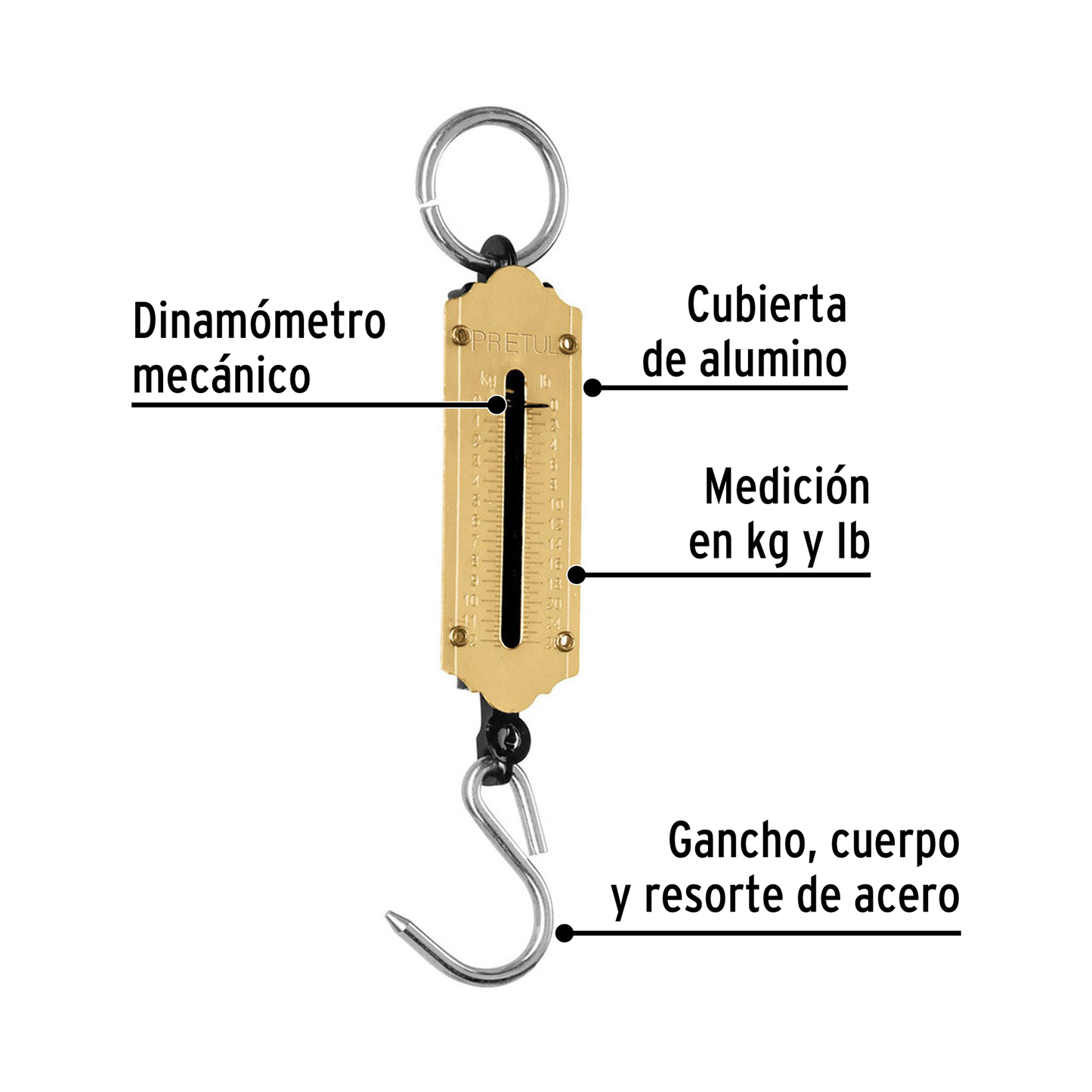 Báscula romana de resorte de 12 kg, Pretul