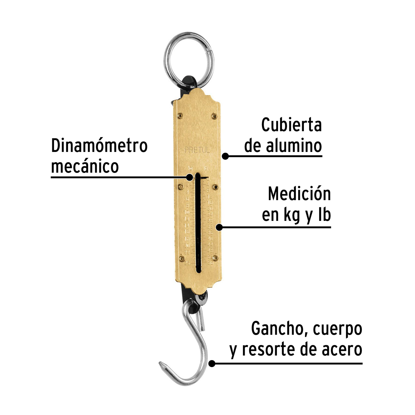 Báscula romana de resorte de 25 kg, Pretul