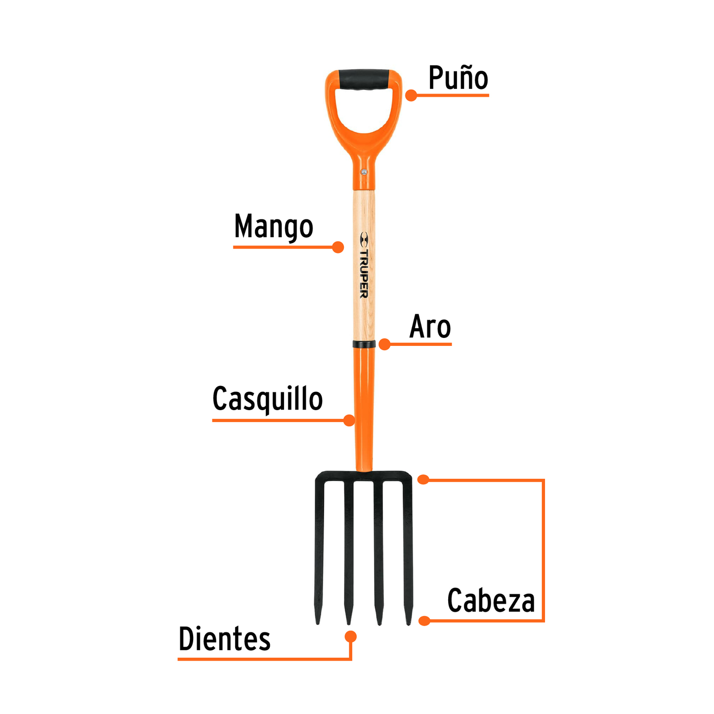 Bieldo para jardín, 4 dientes, Puño T2000, con TPR, mango 27