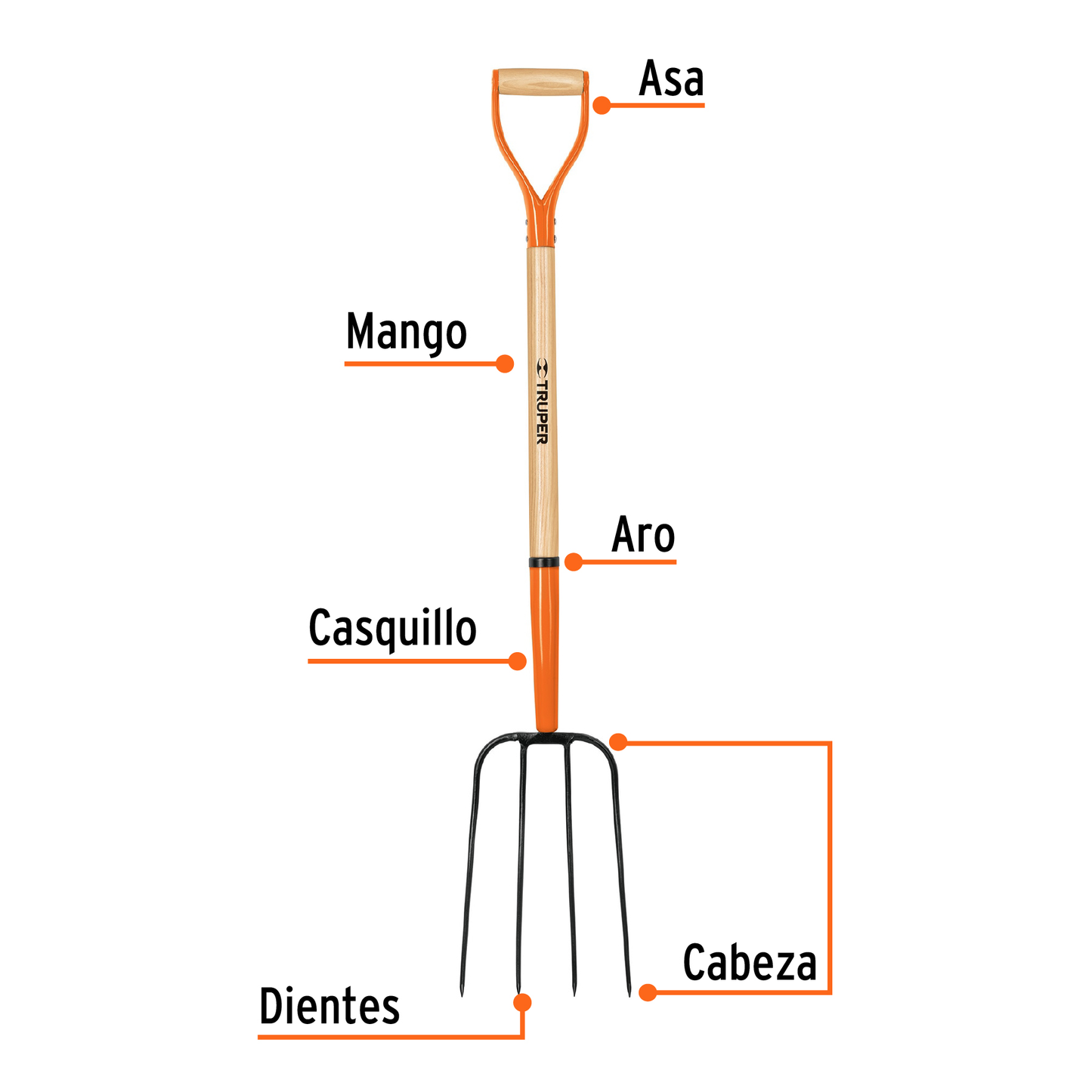 Bieldo para paja, 4 dientes, puño "y", mango de 35"