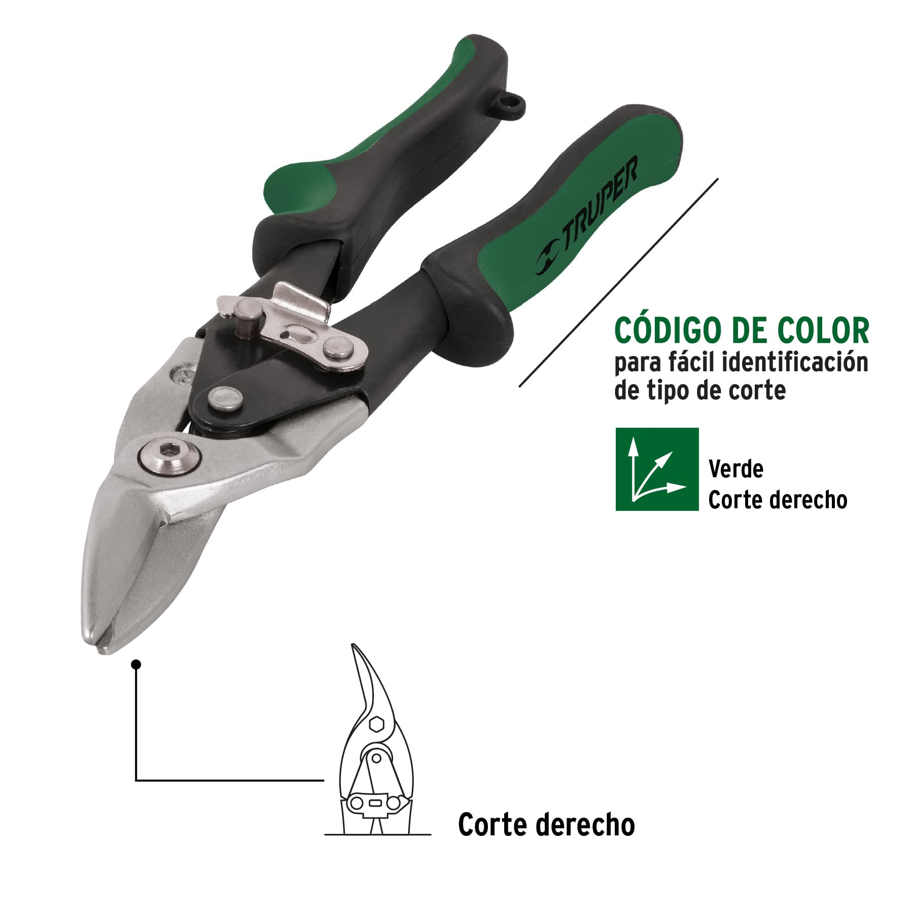 Tijera de aviación derecha