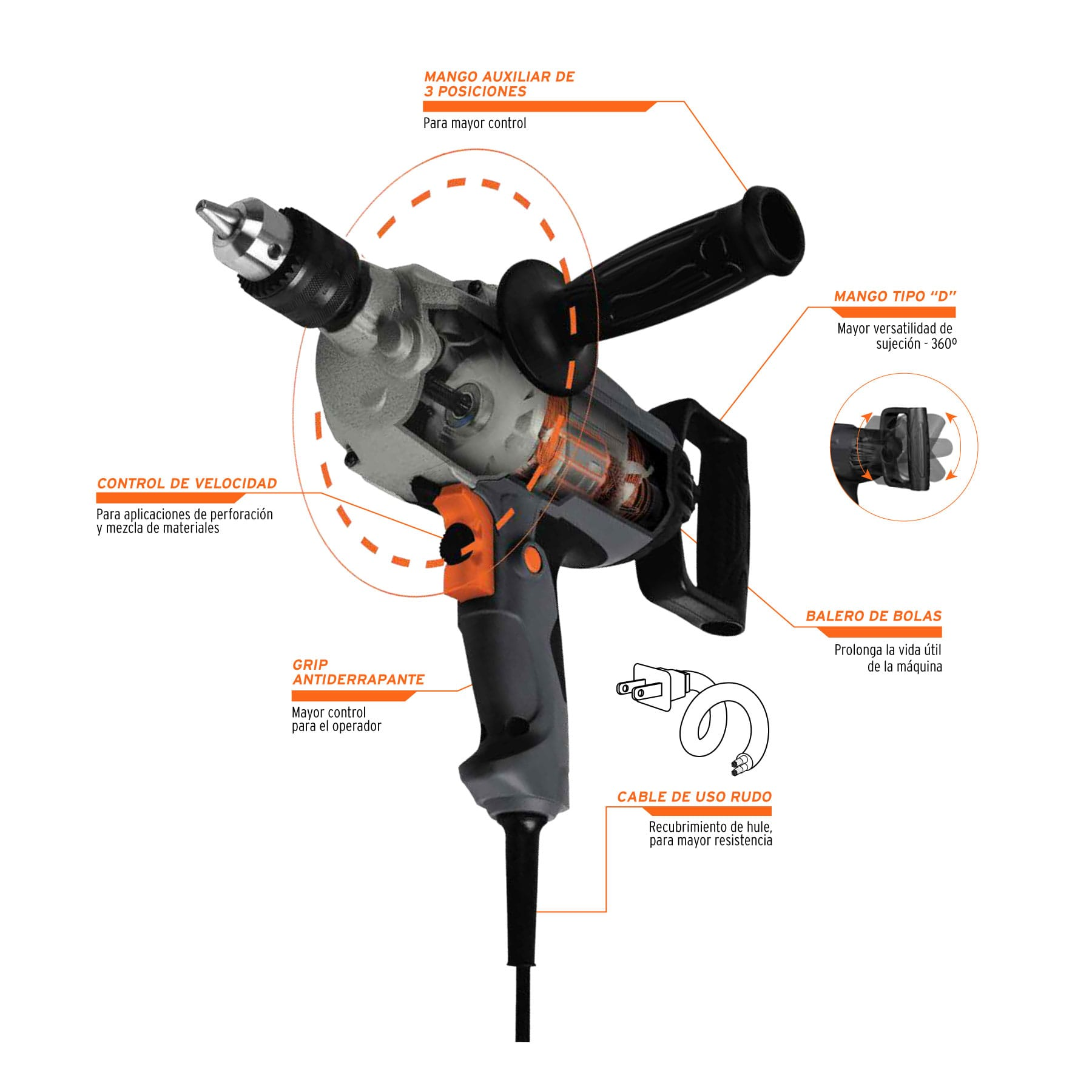 Taladro tipo espada 1/2", industrial, 1150 W