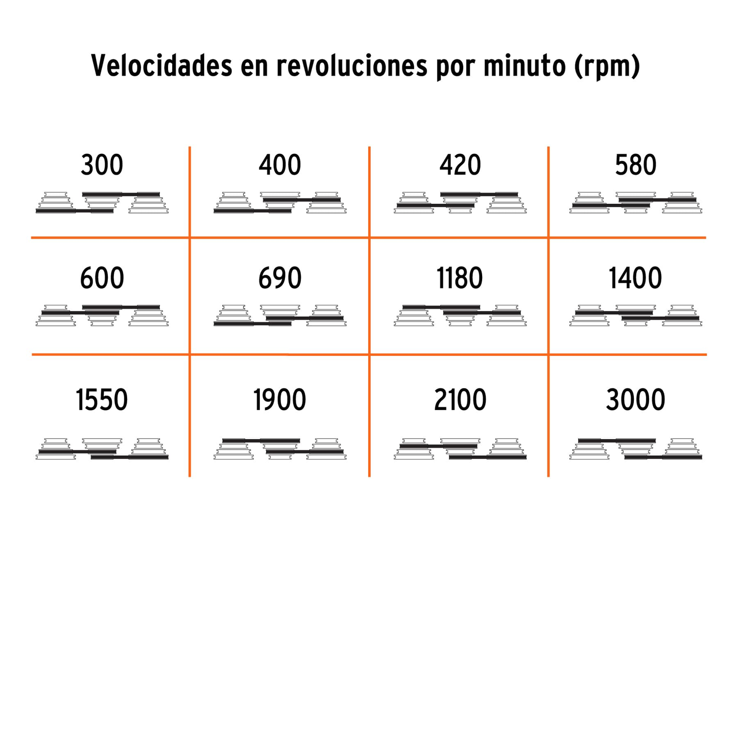 Taladro de piso 5/8 x 17"