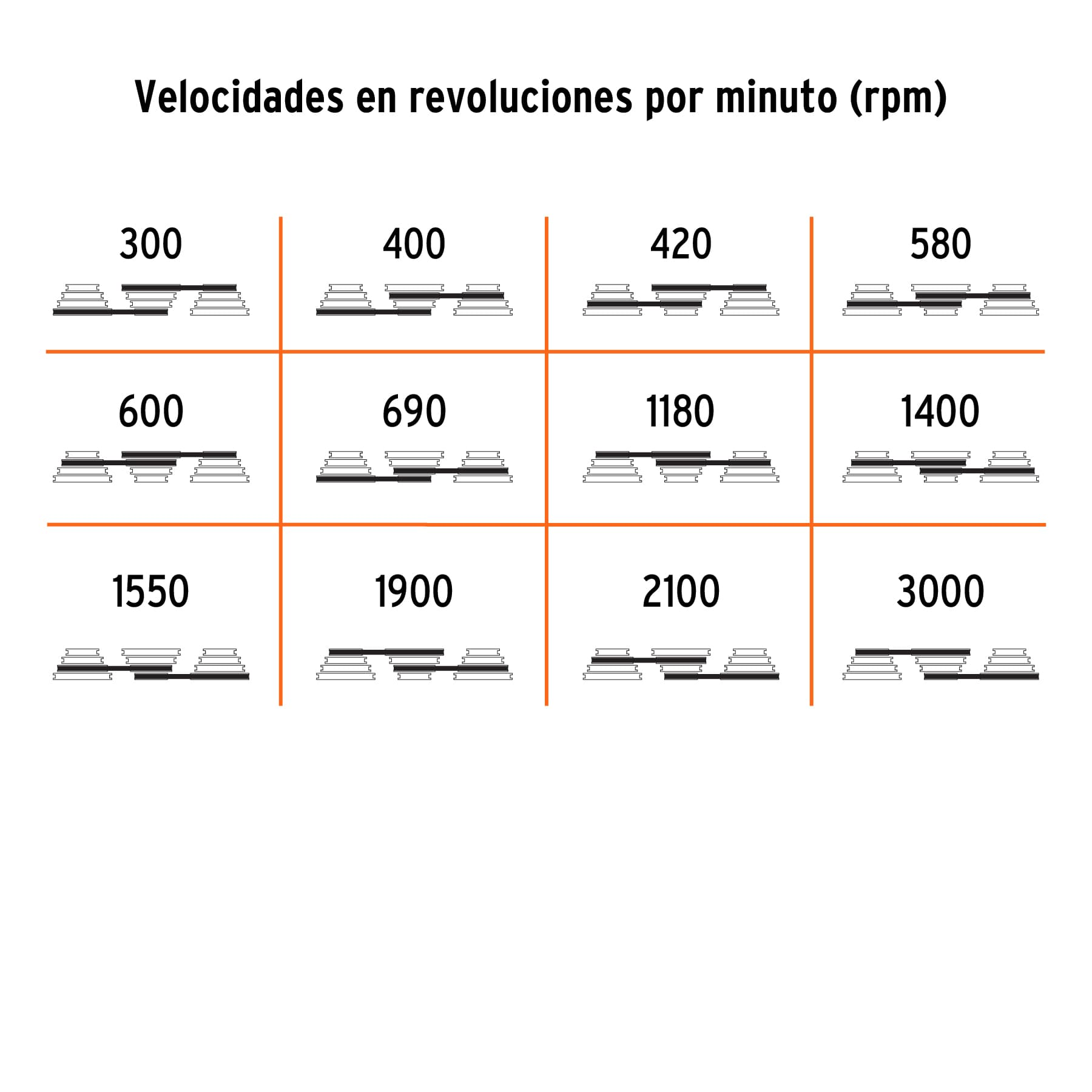 Taladro de piso 5/8 x 17"