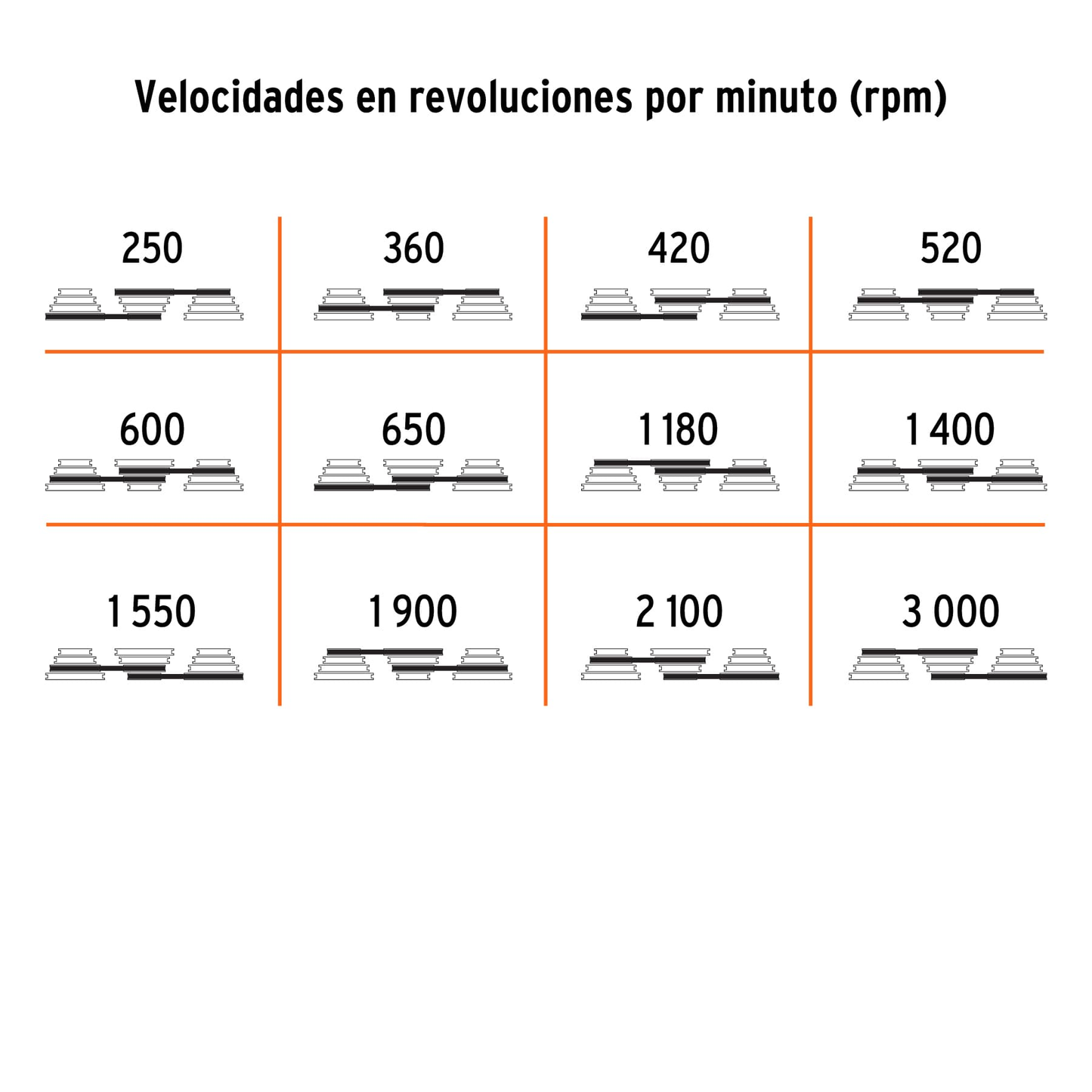 Taladro de piso 5/8 x 13"