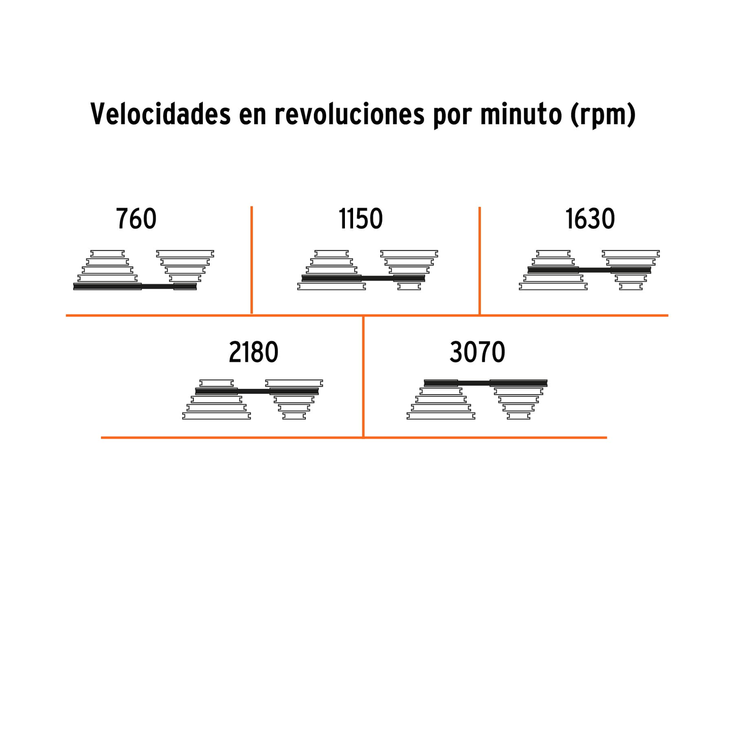 Taladro de piso 1/2 x 8"