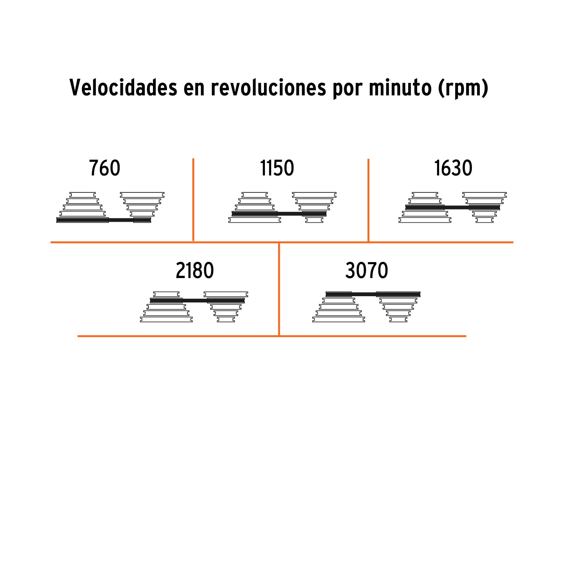 Taladro de piso 1/2 x 8"