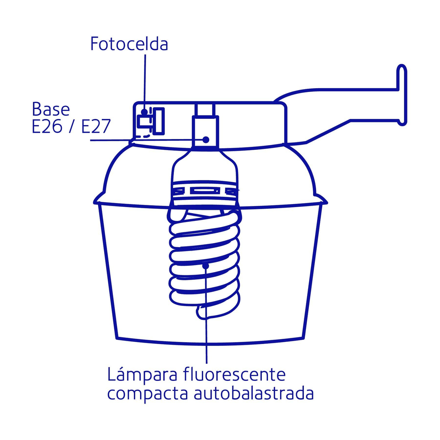 Suburbano estándar con fotocelda, 65W, 6500K, Fluorescente
