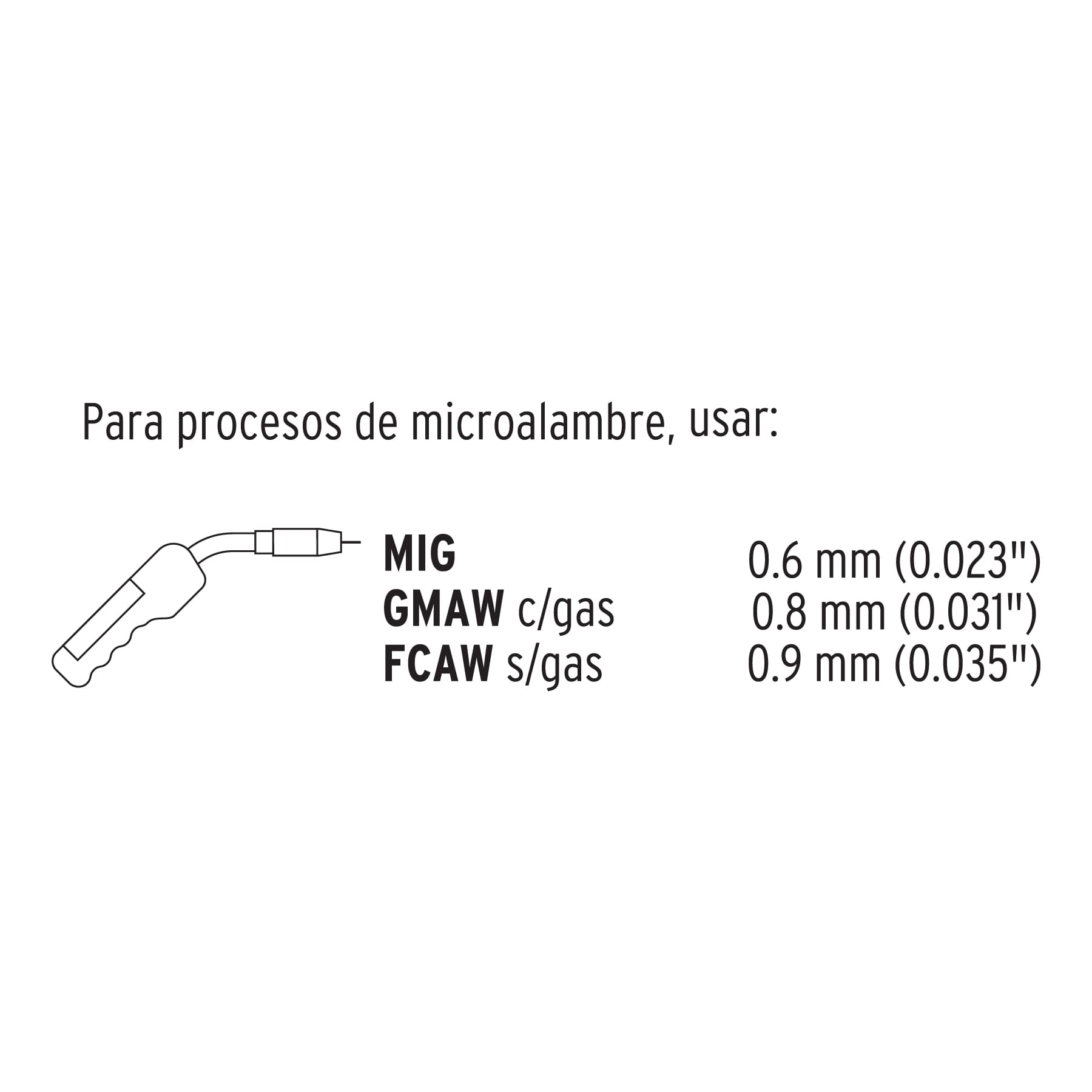 Soldadora para microalambre, 130 Amps
