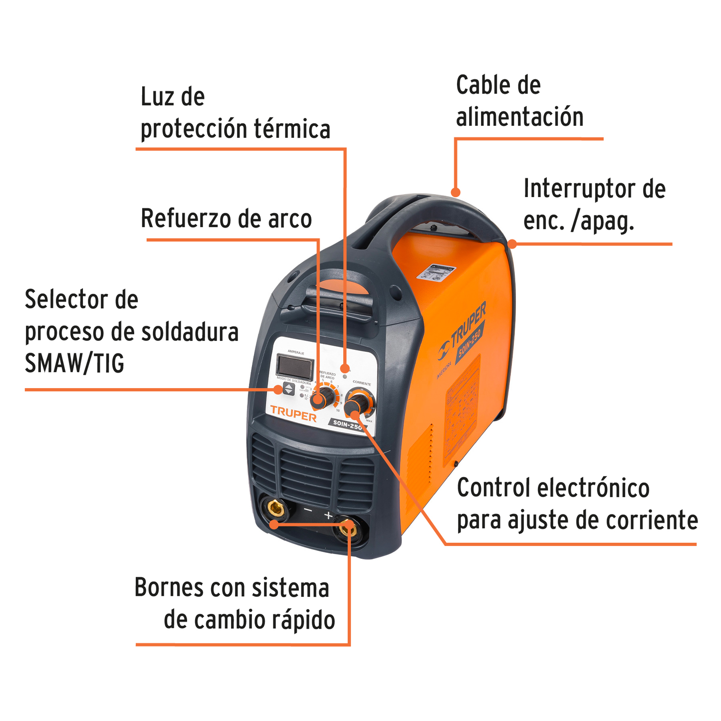 Soldadora inversora, 250 A, 220 V