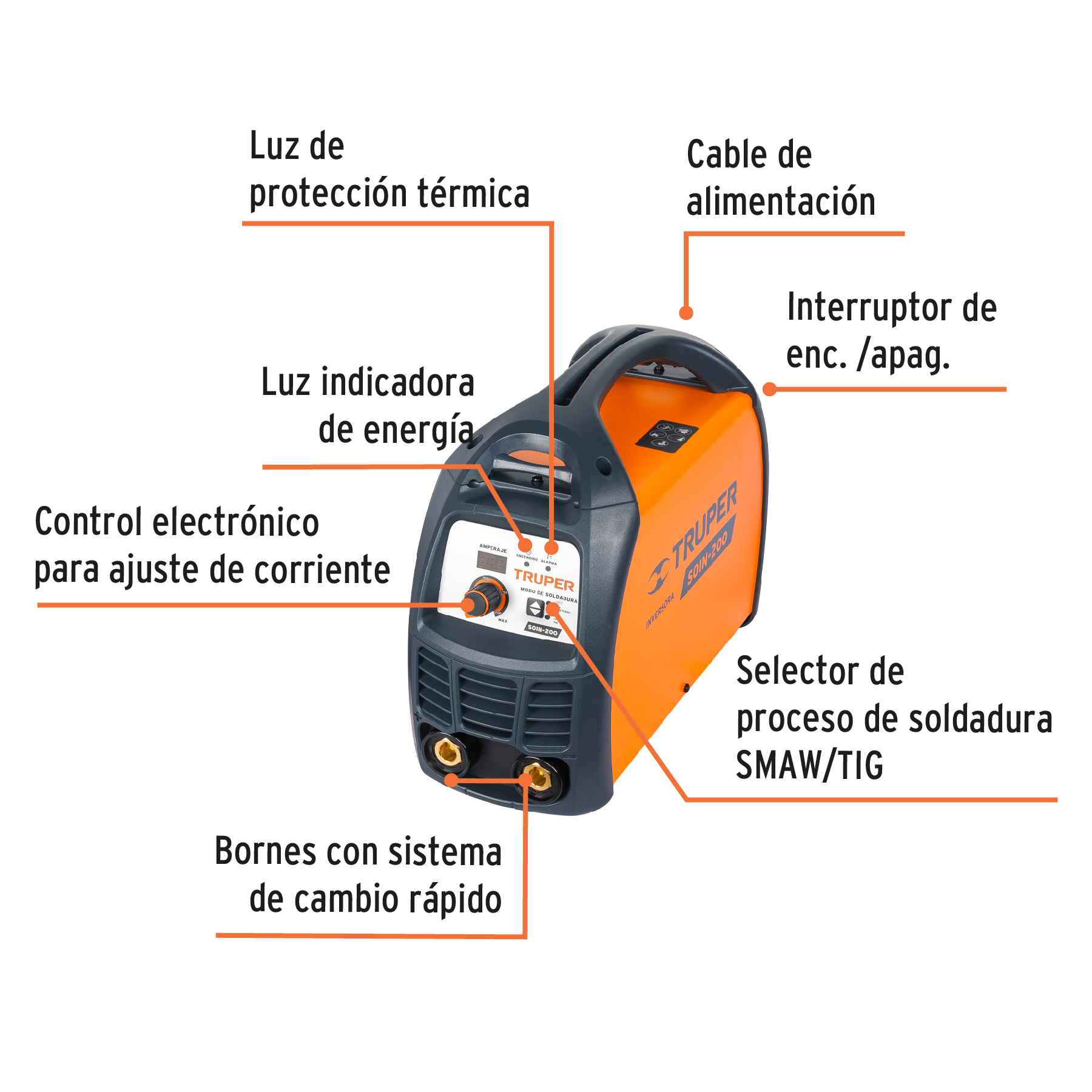 Soldadora inversora, 200 A, 220 V
