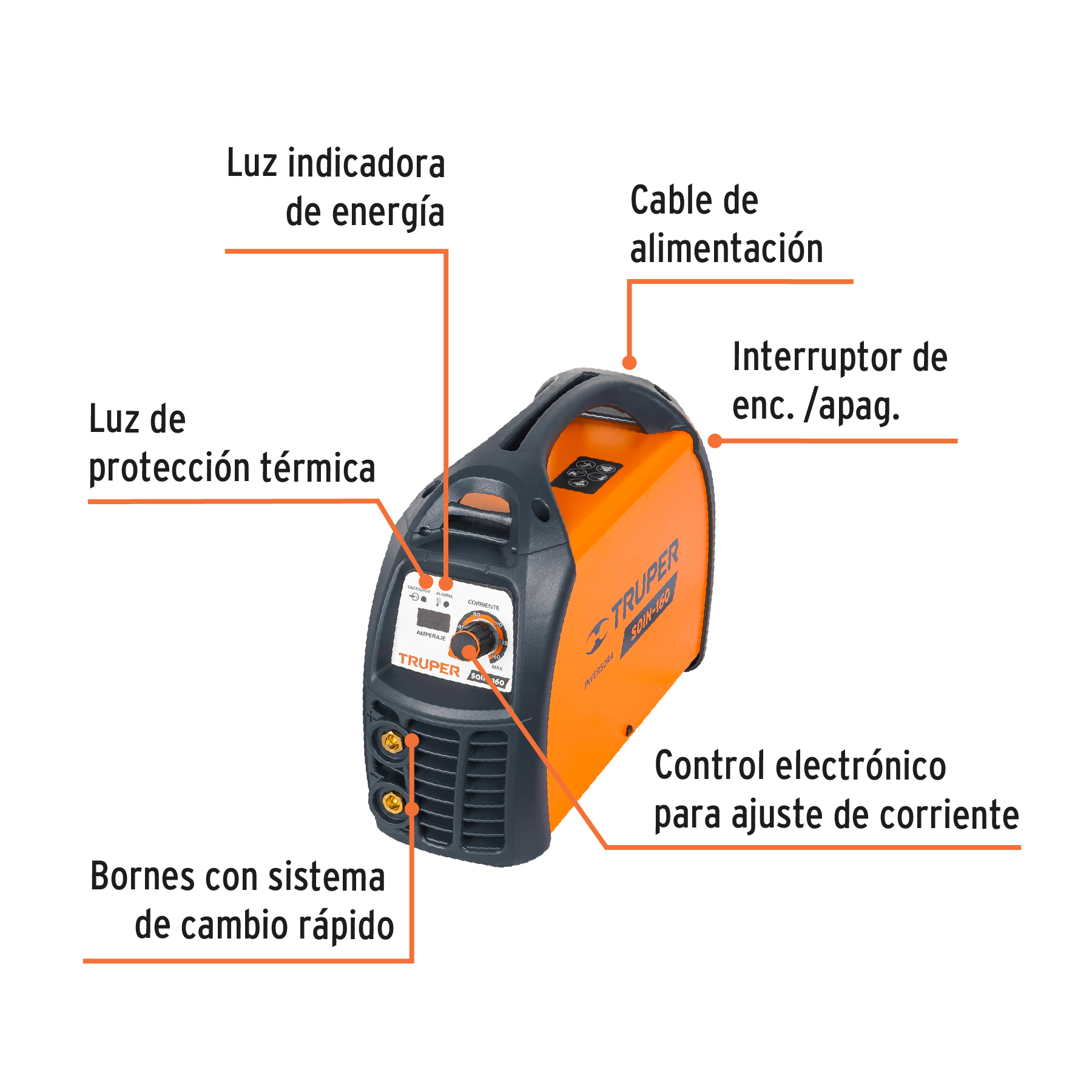 Soldadora inversora, 160 A, 220 V