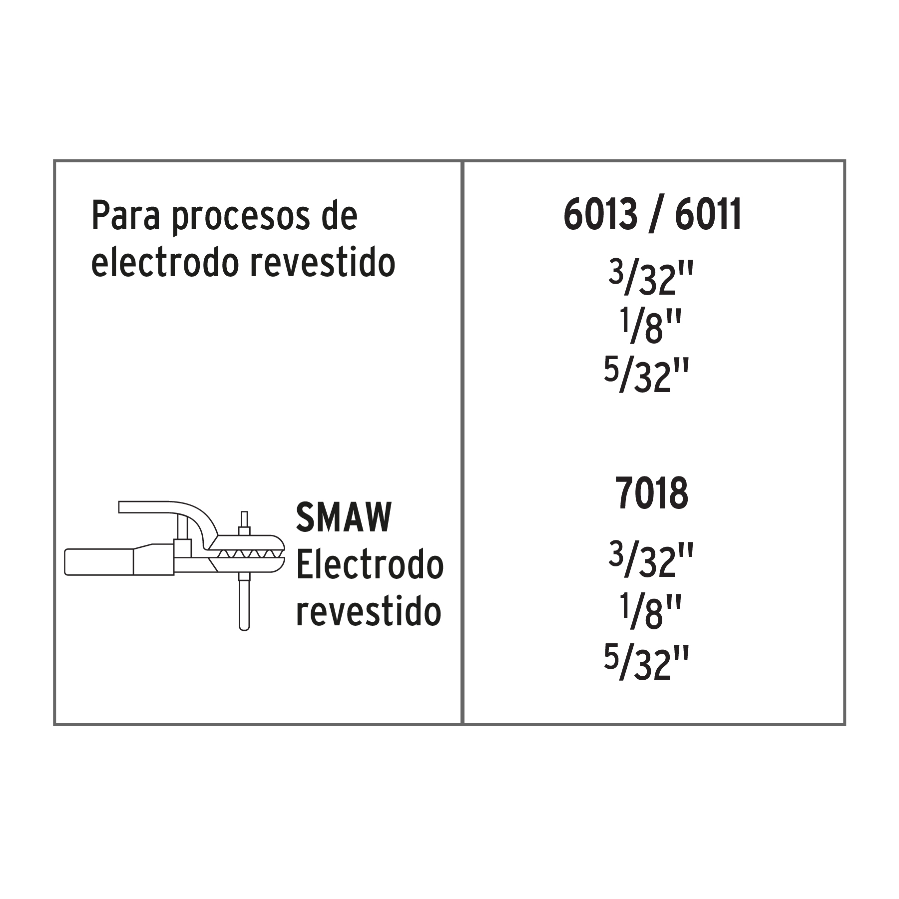 Soldadora inversora, 160 A, 220 V