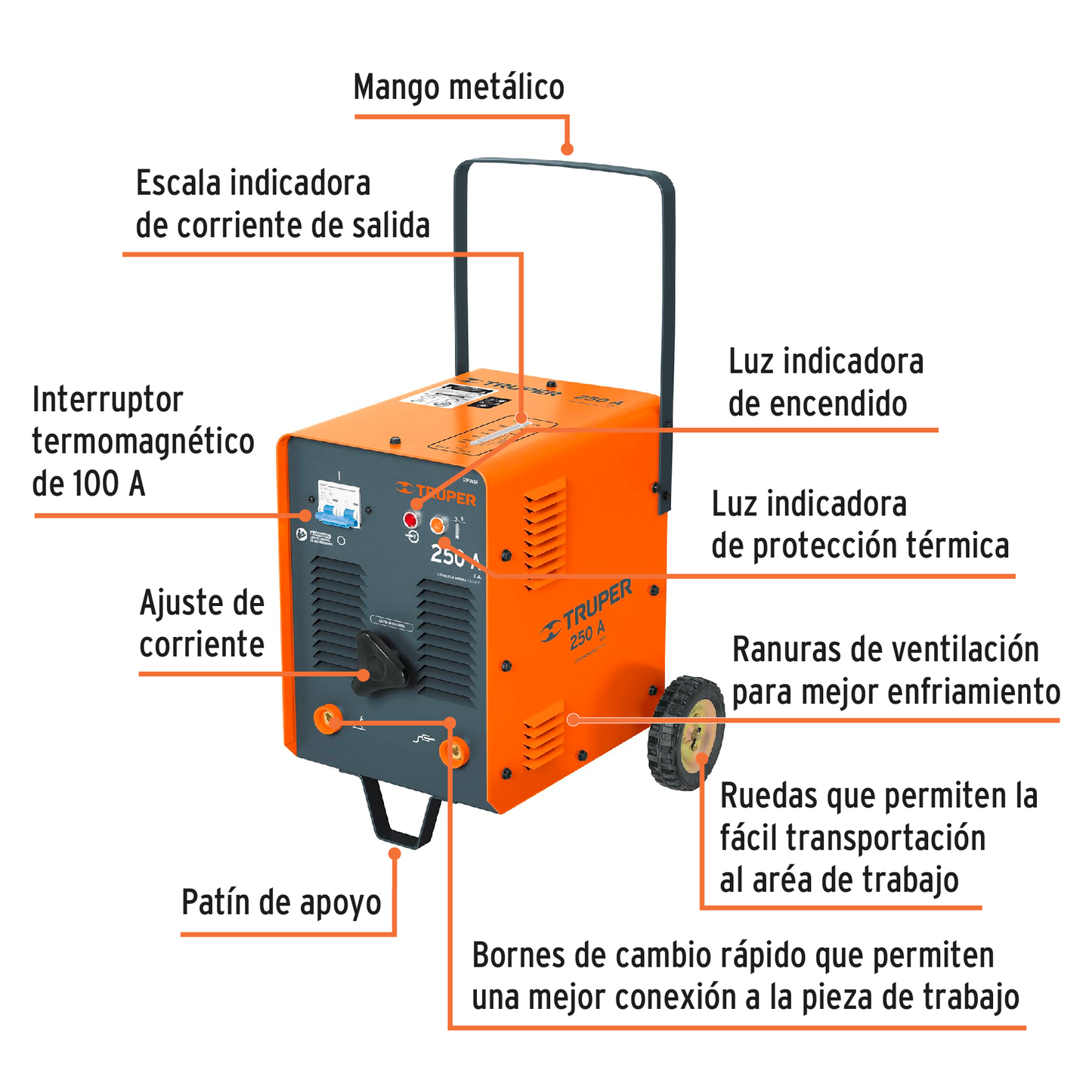 Soldadora de arco eléctrico, corriente alterna 210 A